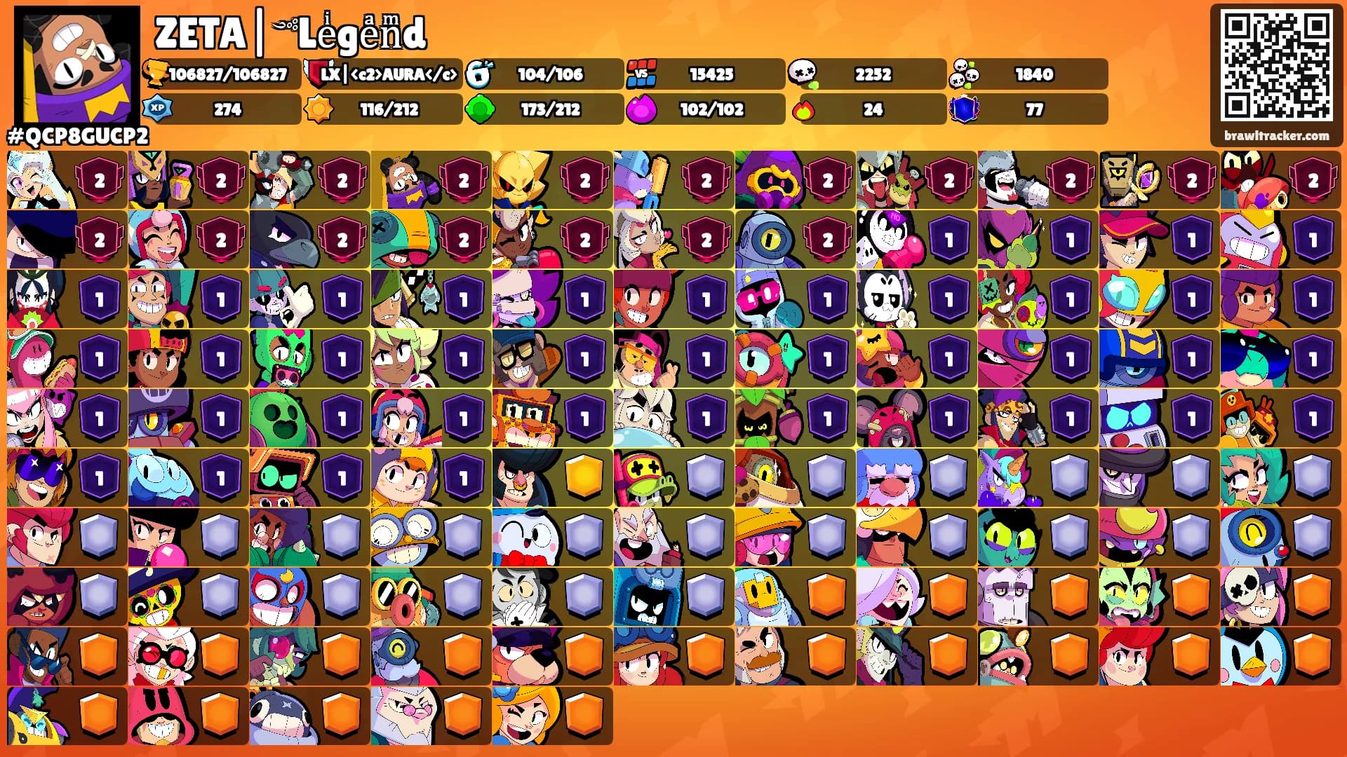 ZETA|༺Leͥgeͣnͫd's Ranks