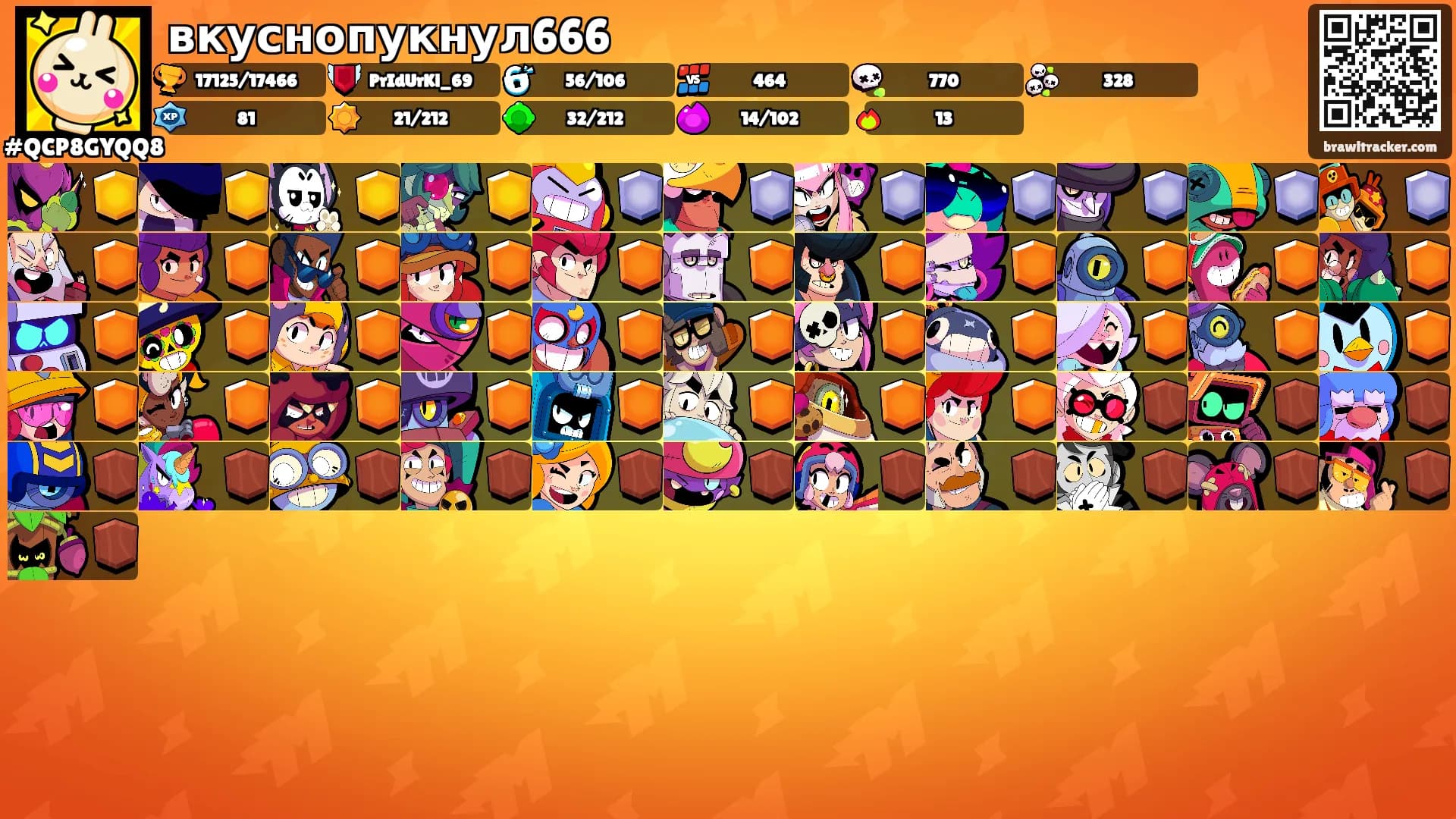 вкуснопукнул666's Ranks