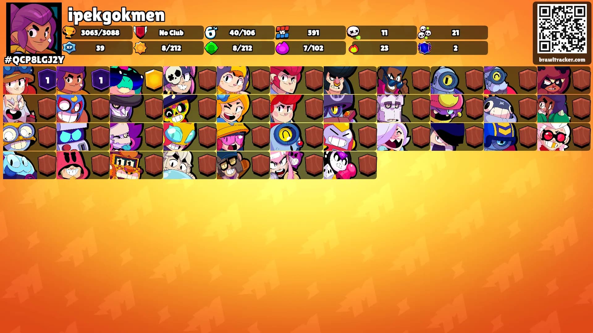 ipekgokmen's Ranks