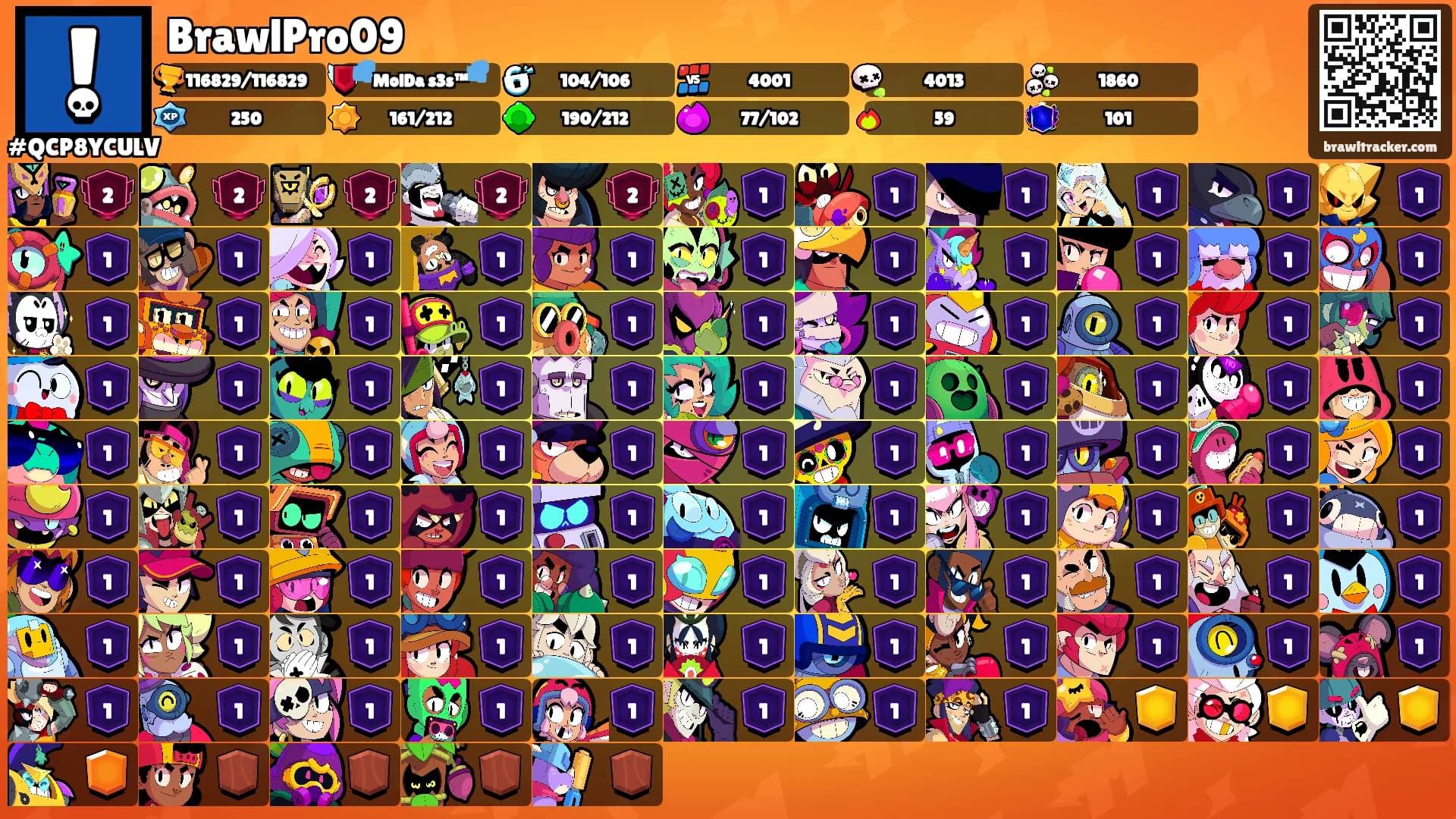 BrawlPro09's Ranks