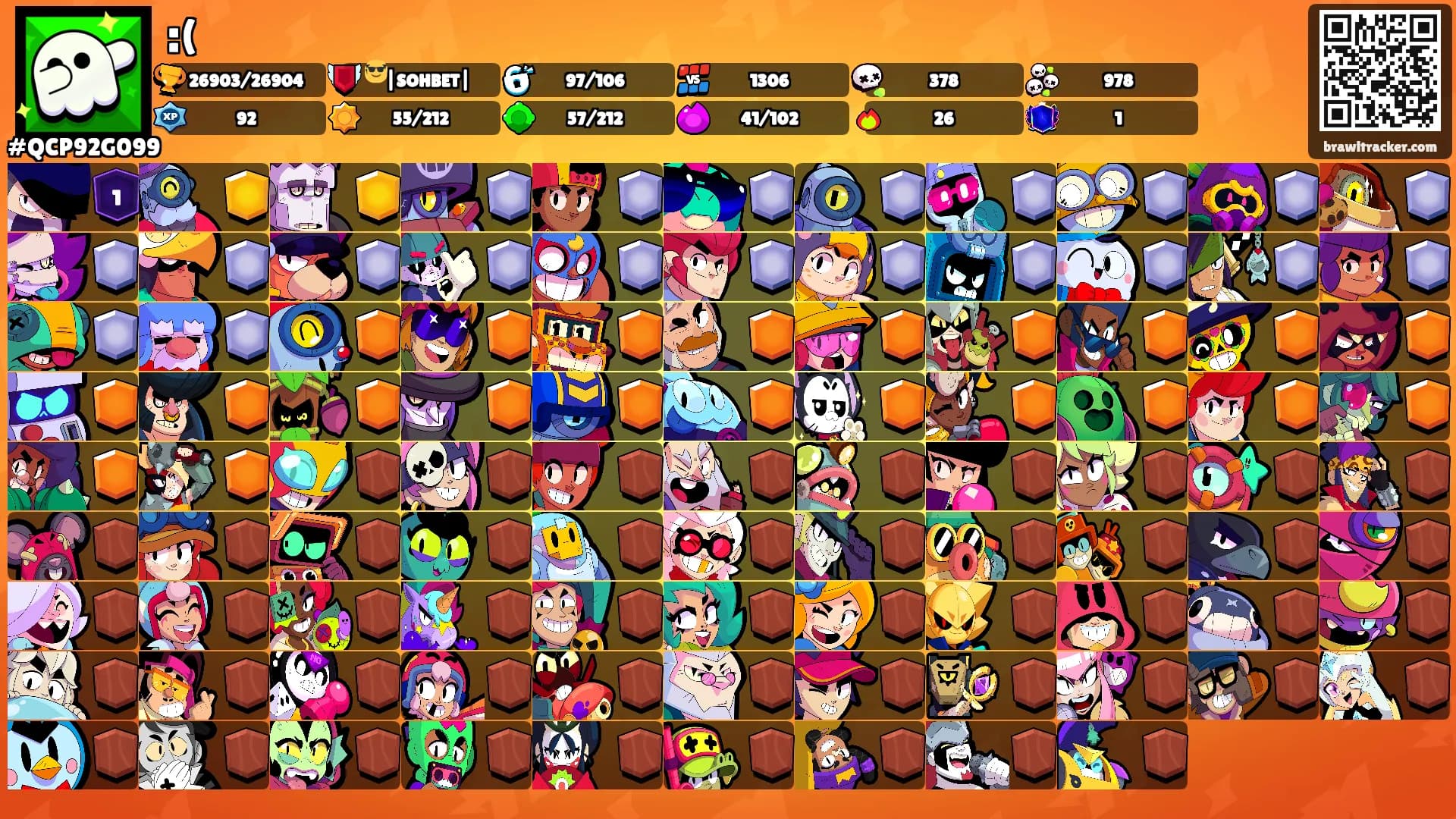:('s Ranks