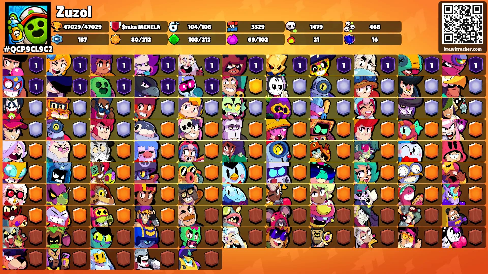 Zuzol's Ranks