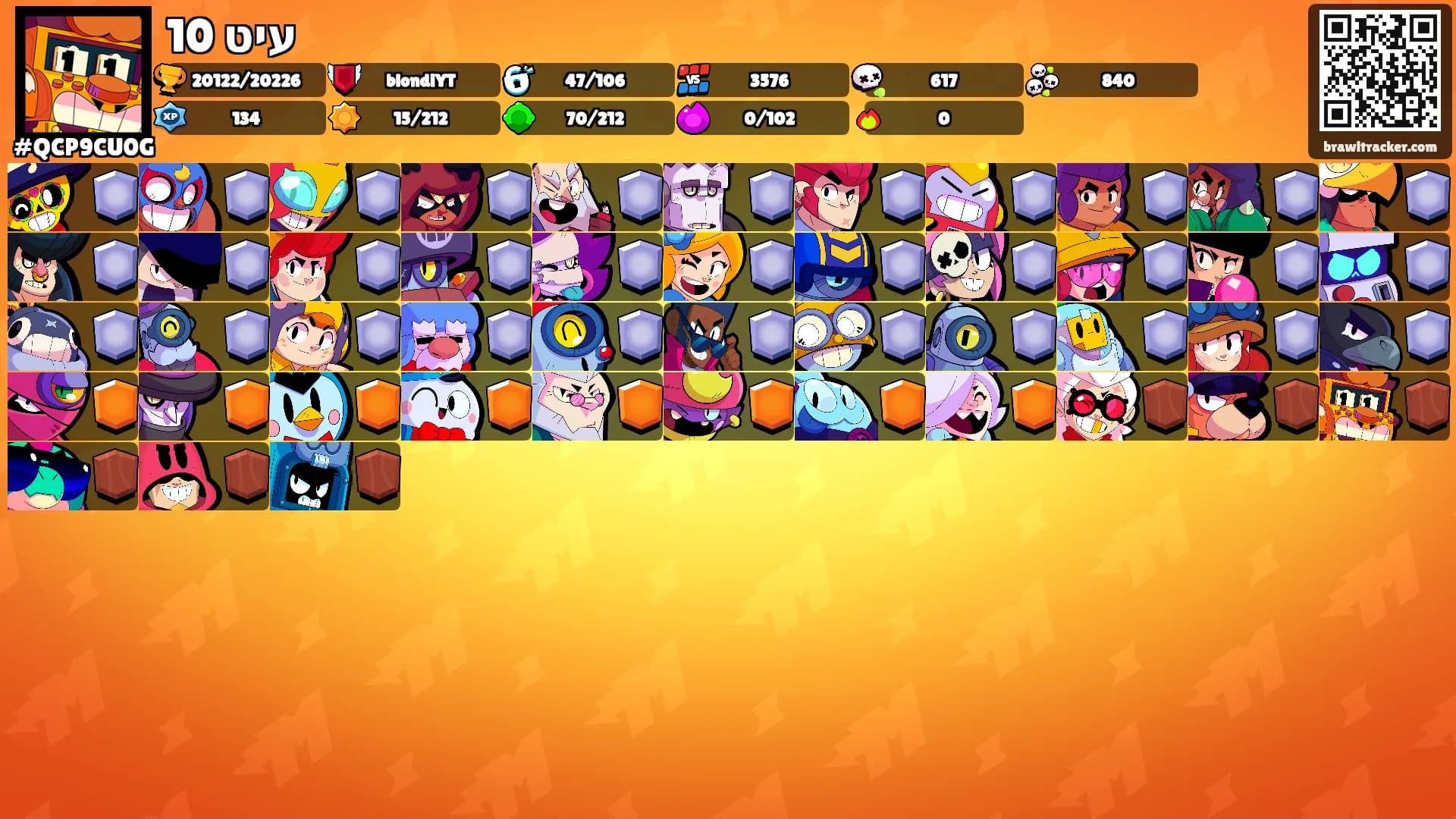 עיט 10's Ranks