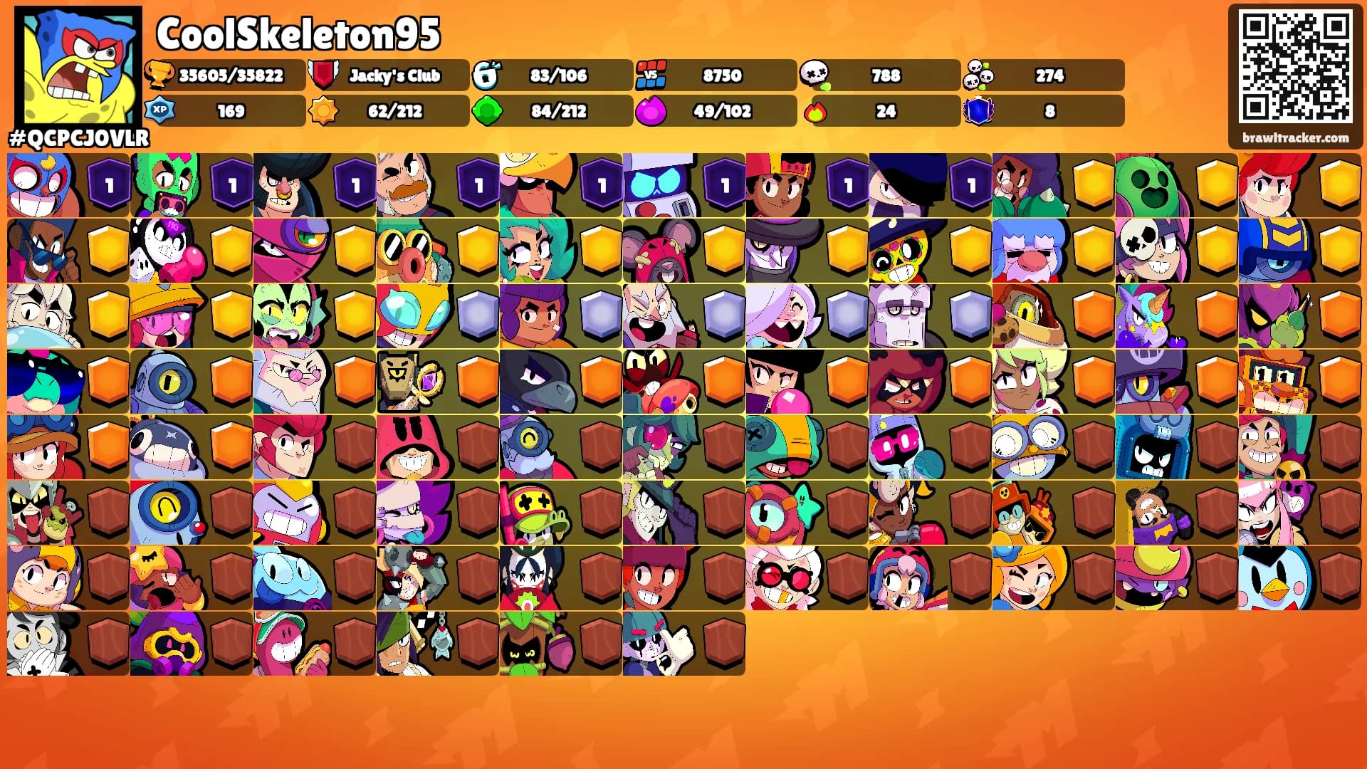 CoolSkeleton95's Ranks