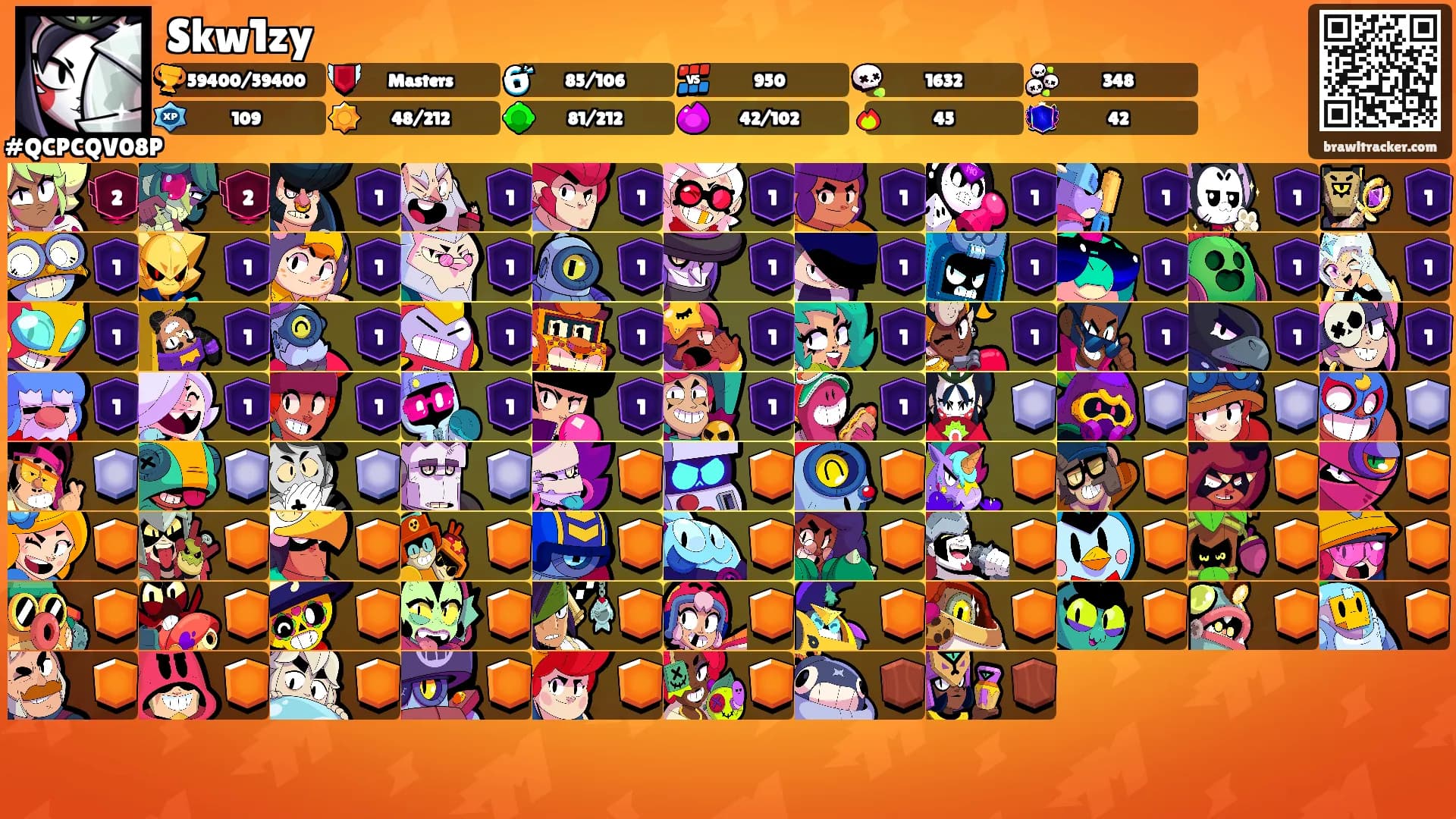 Skw1zy's Ranks