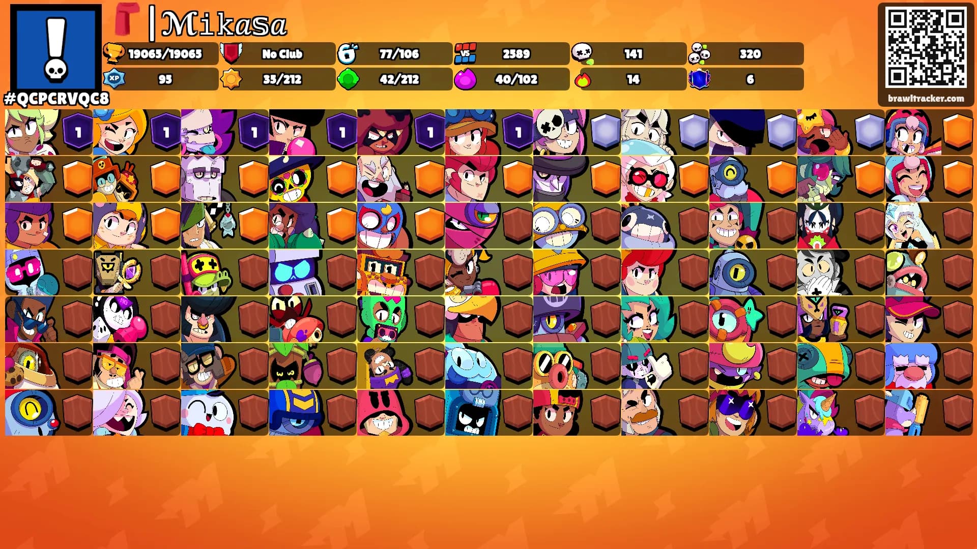 🧣|ℳ𝚒𝚔𝑎𝕤𝑎's Ranks