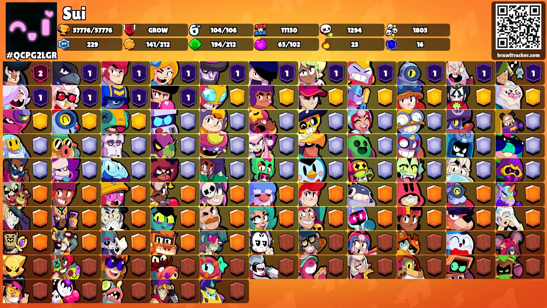 Sui's Ranks