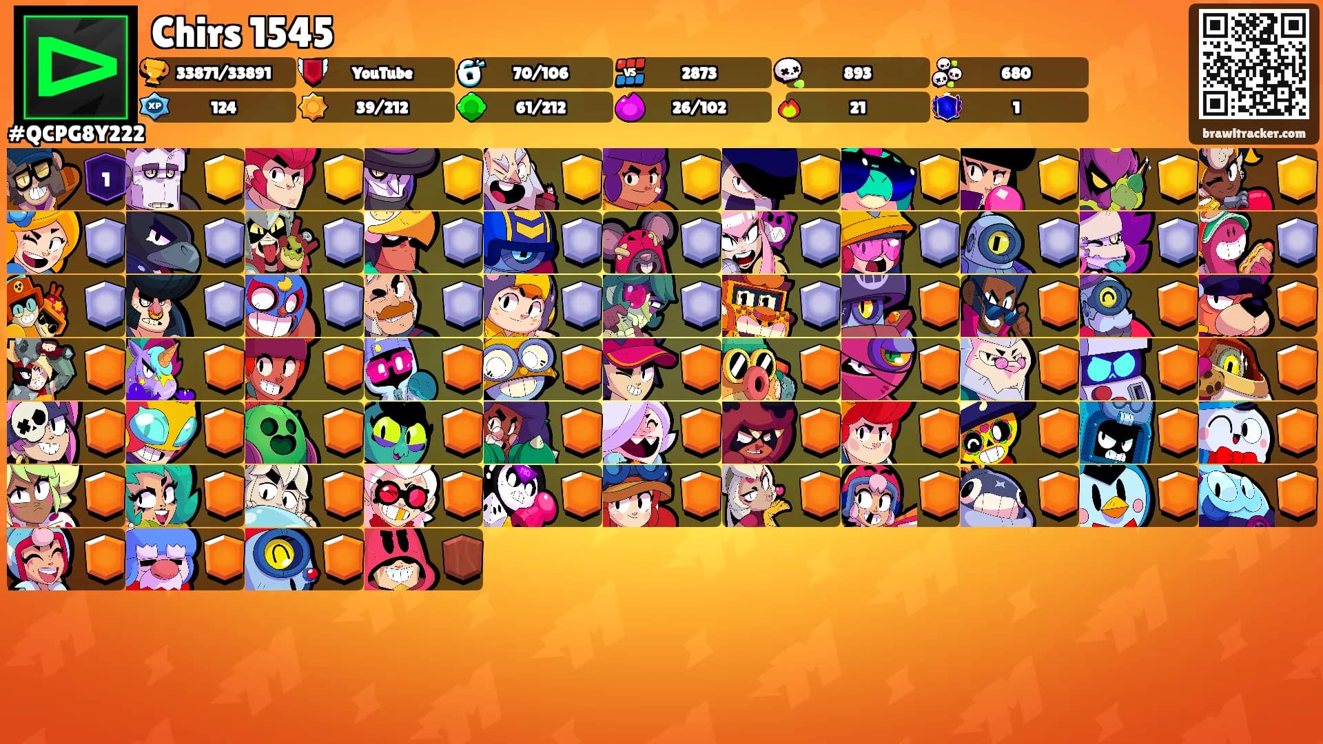 Chirs 1545's Ranks