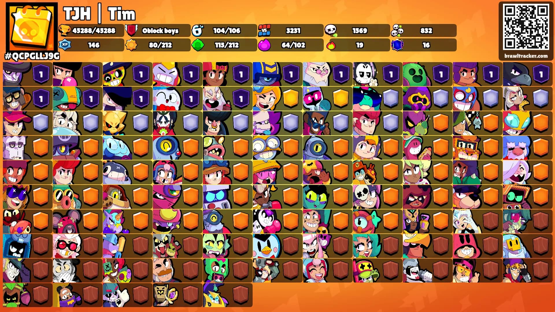 TJH | Tim's Ranks