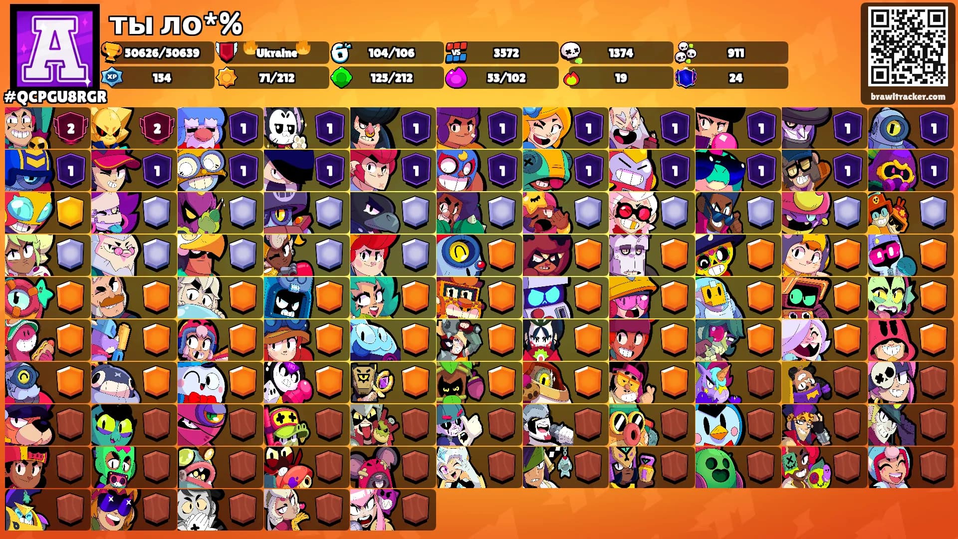ты ло*%'s Ranks