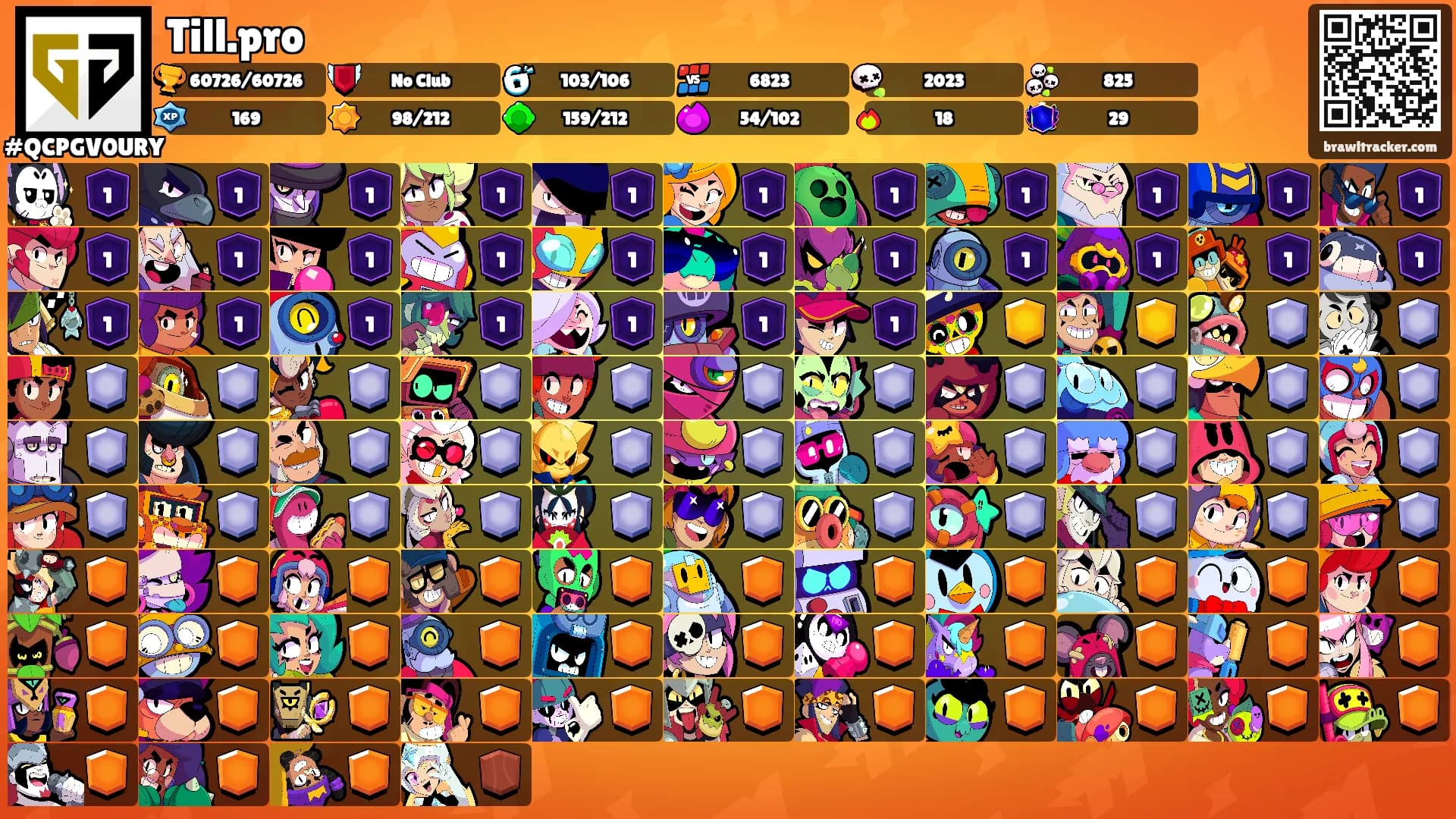 Till.pro's Ranks