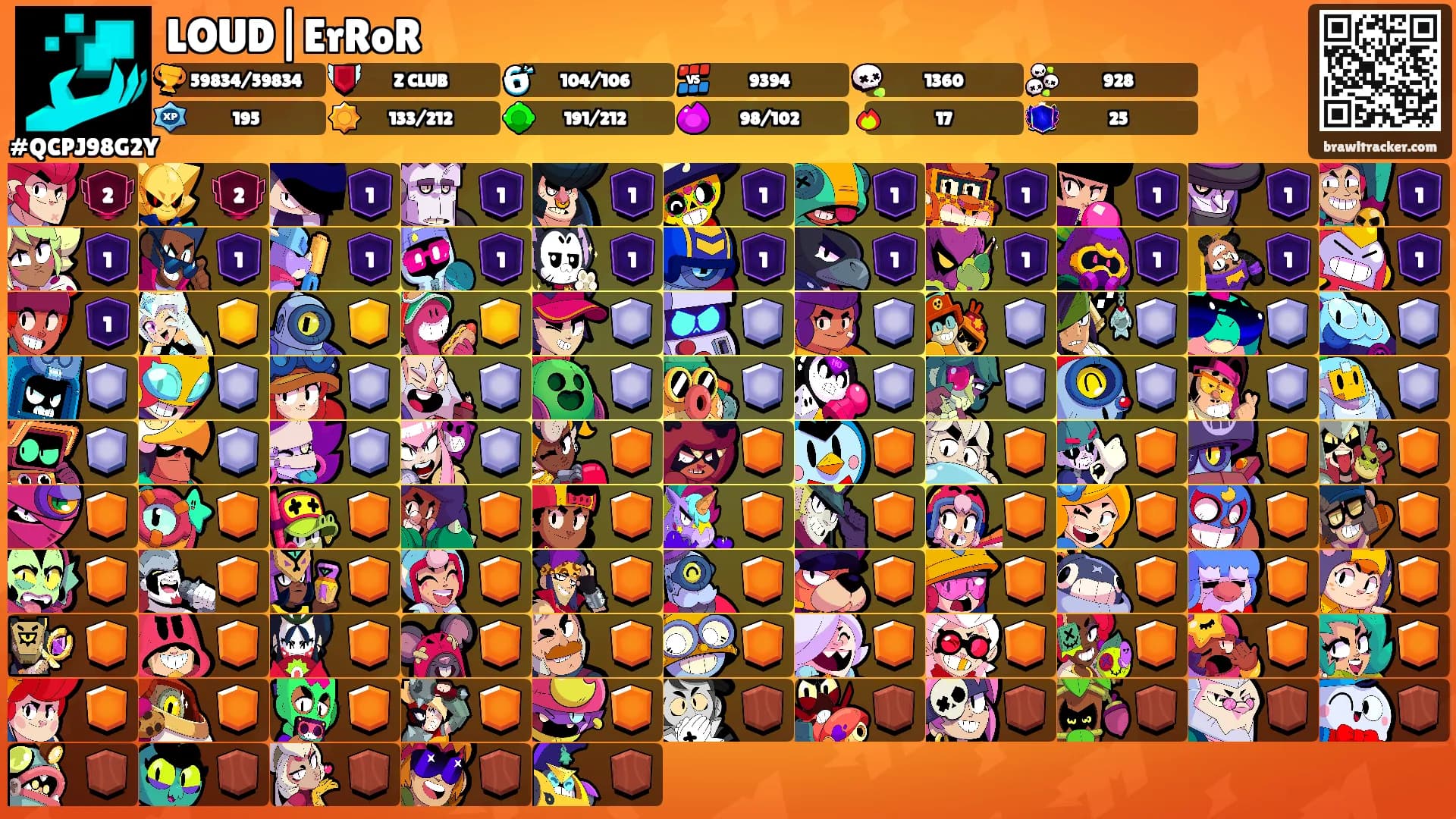 LOUD|ErRoR's Ranks