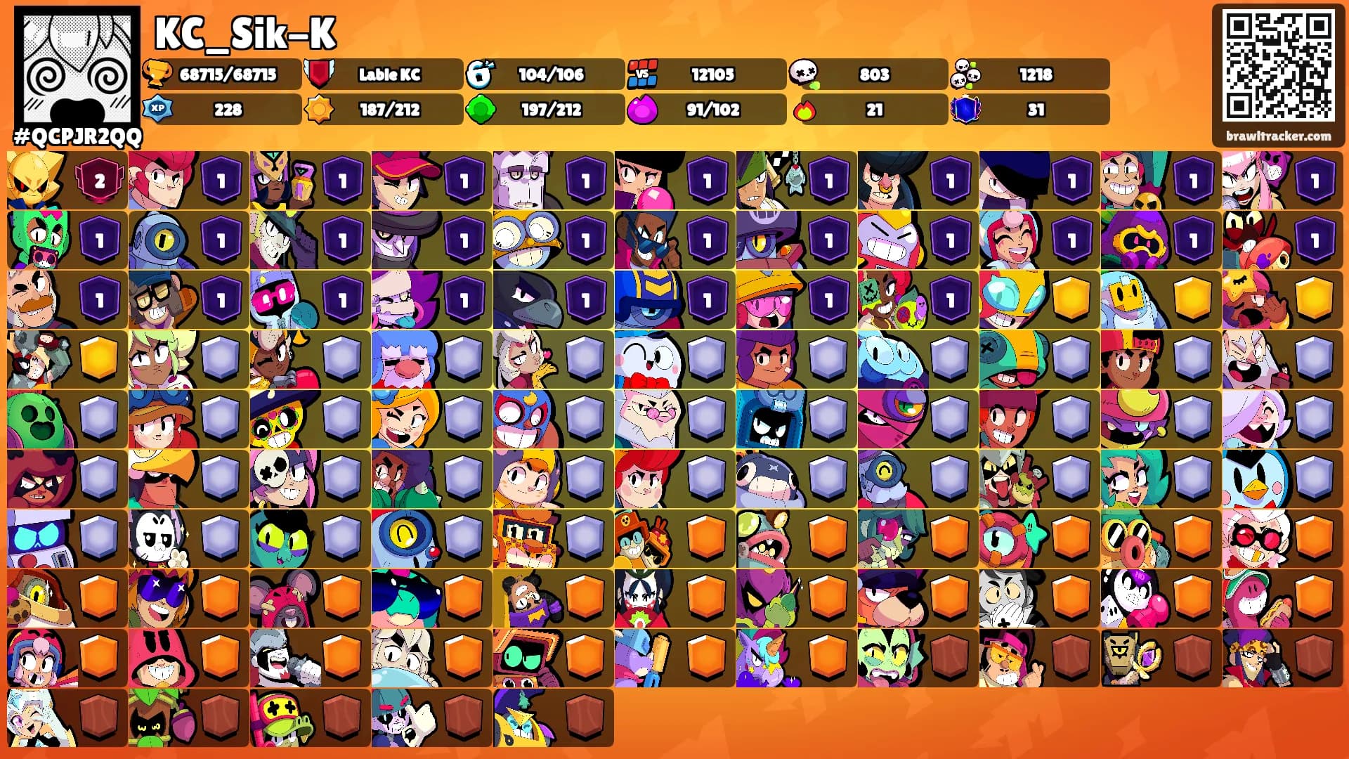 KC_Sik-K's Ranks