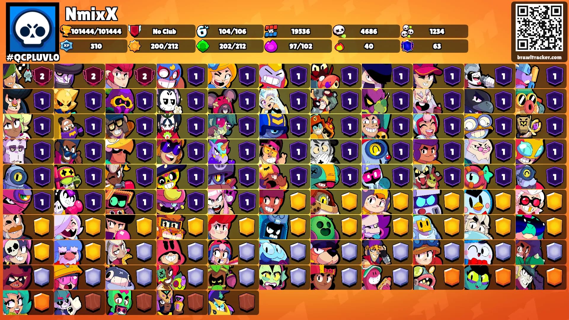 NmixX's Ranks
