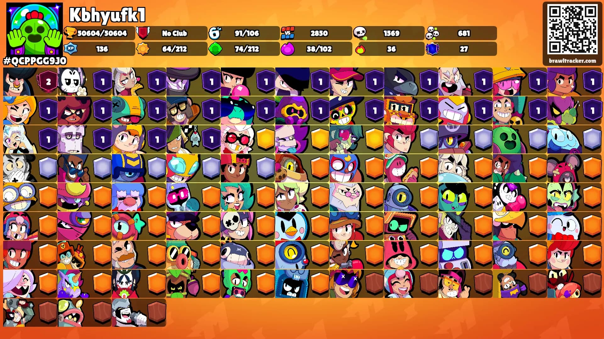 Kbhyufk1's Ranks