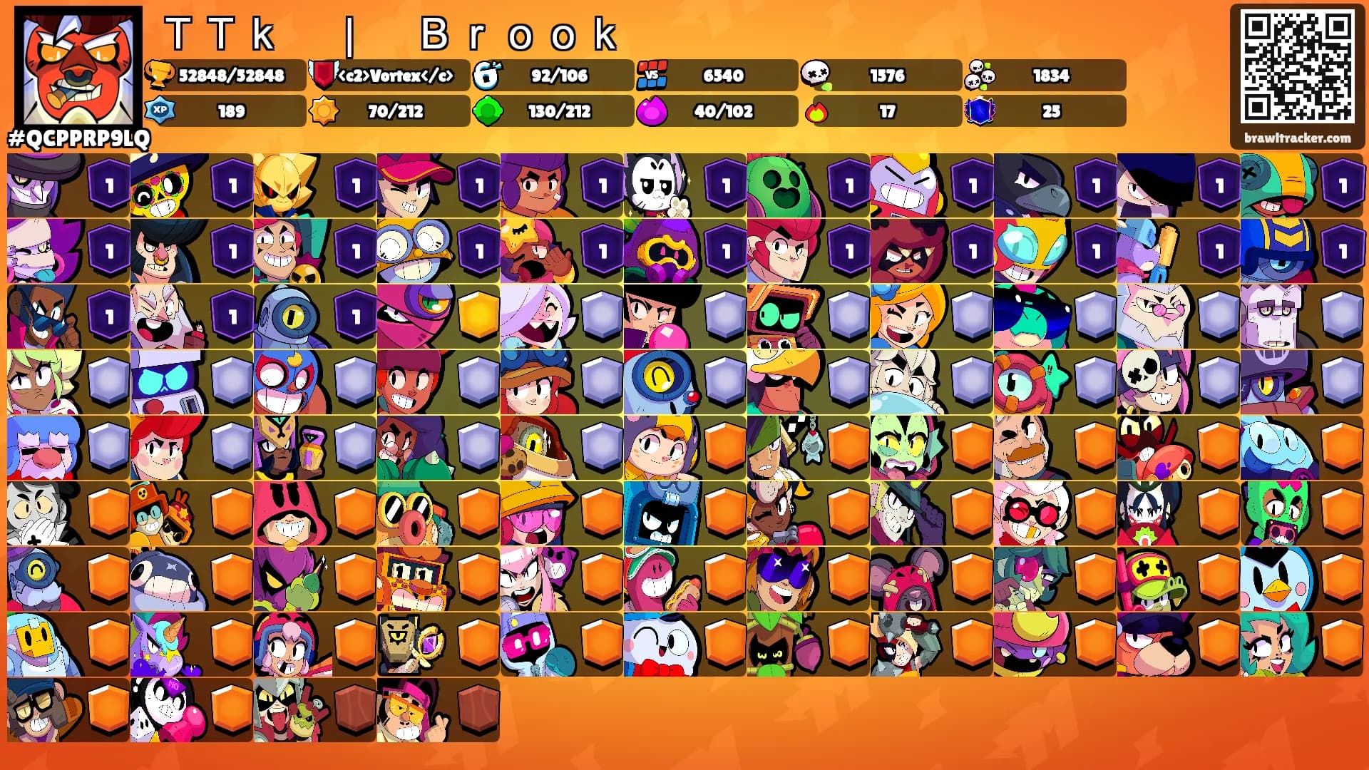 ＴＴｋ　｜　Ｂｒｏｏｋ's Ranks