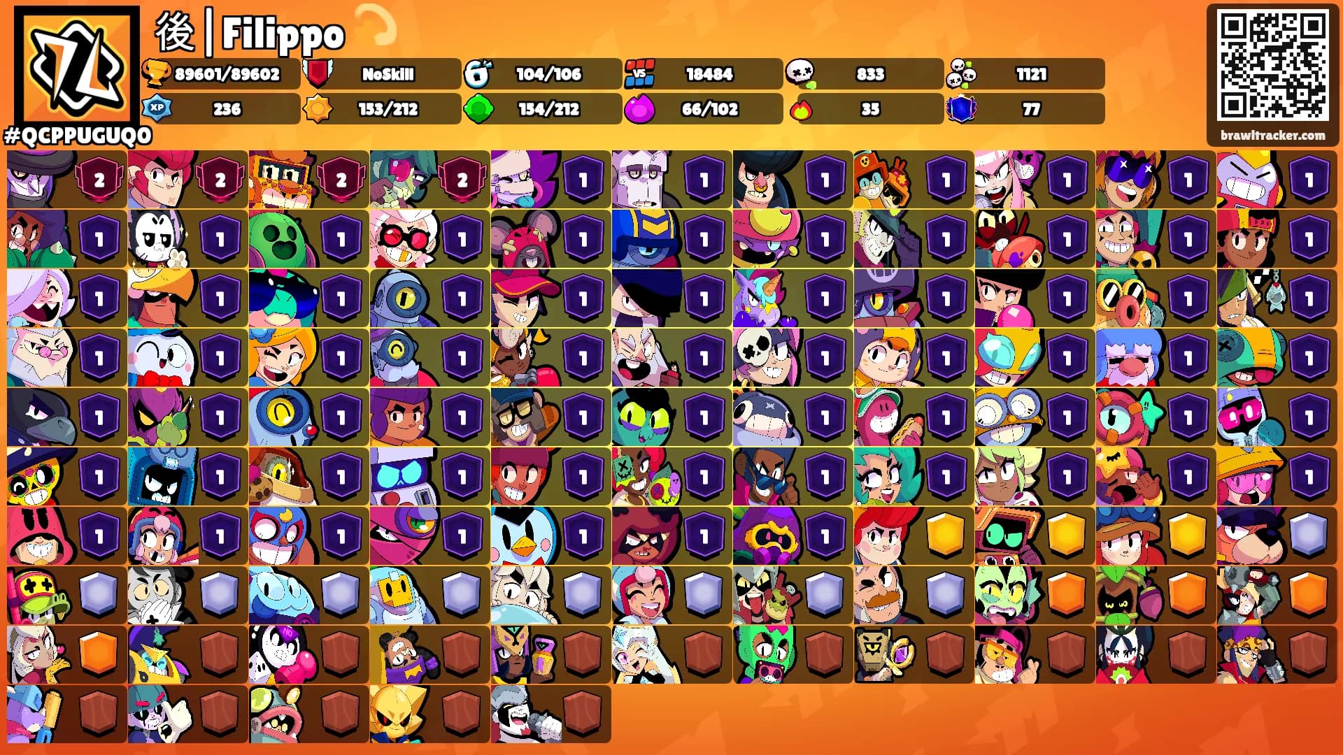 後|Filippo 💫's Ranks