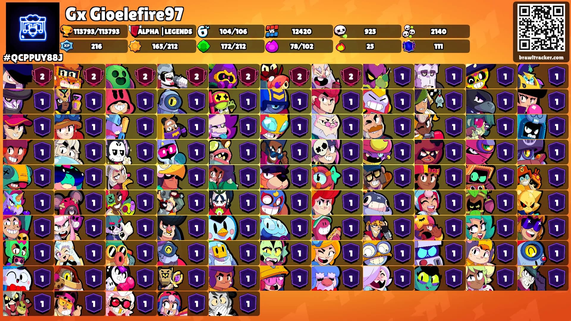 Gx Gioelefire97's Ranks