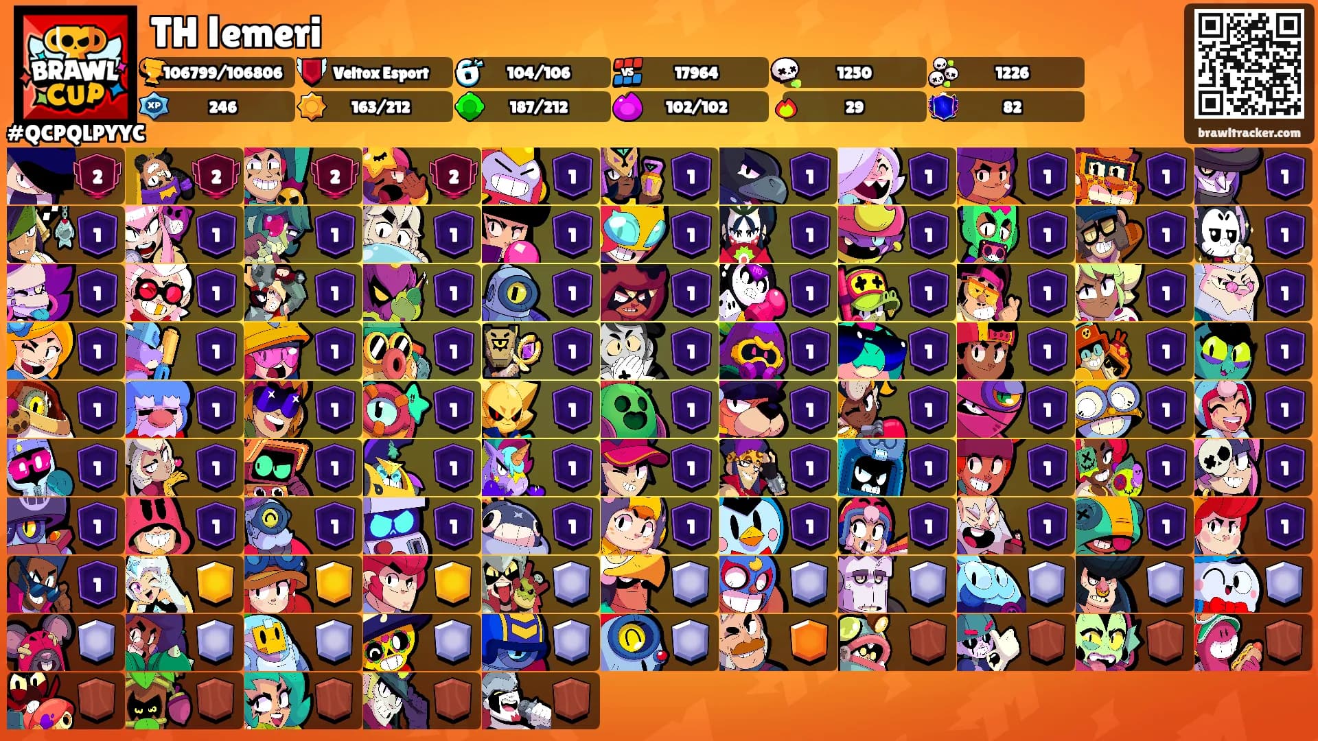 TH Ιemeri's Ranks