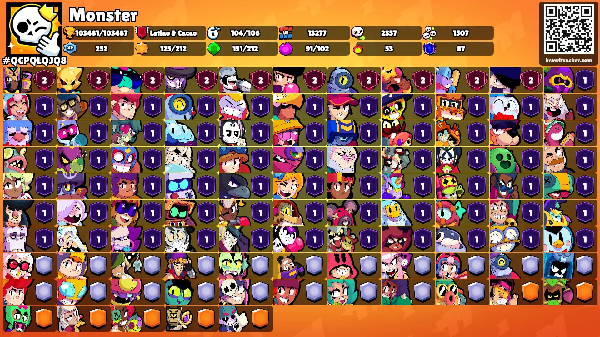 Monster's Ranks