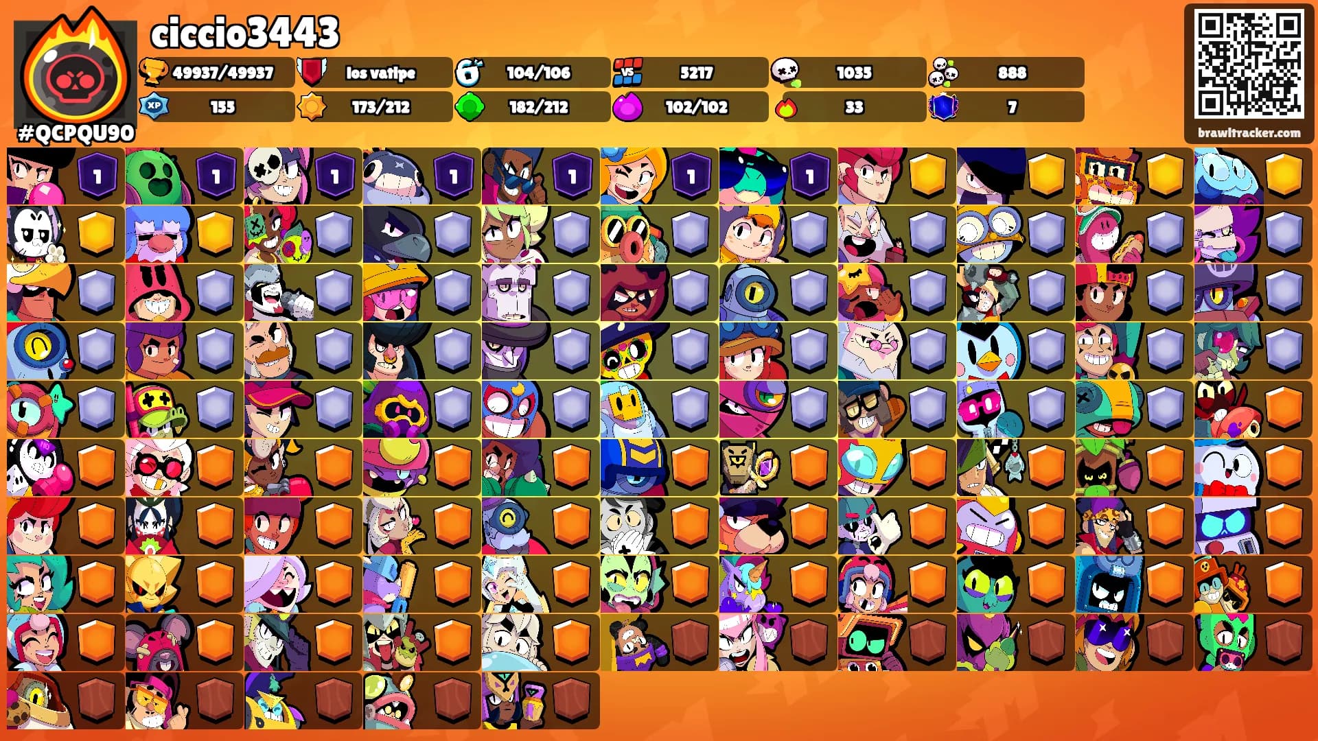 ciccio3443's Ranks