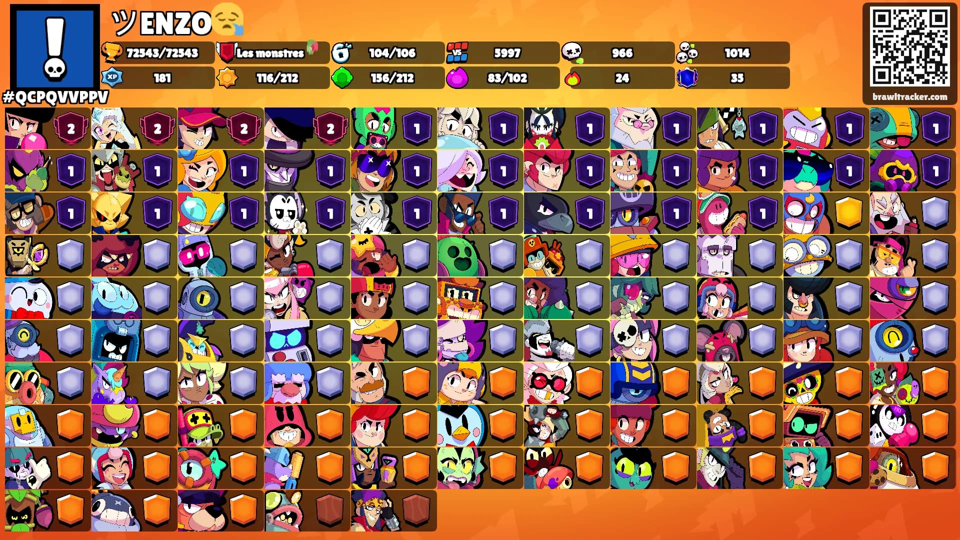 ツENZO😪's Ranks