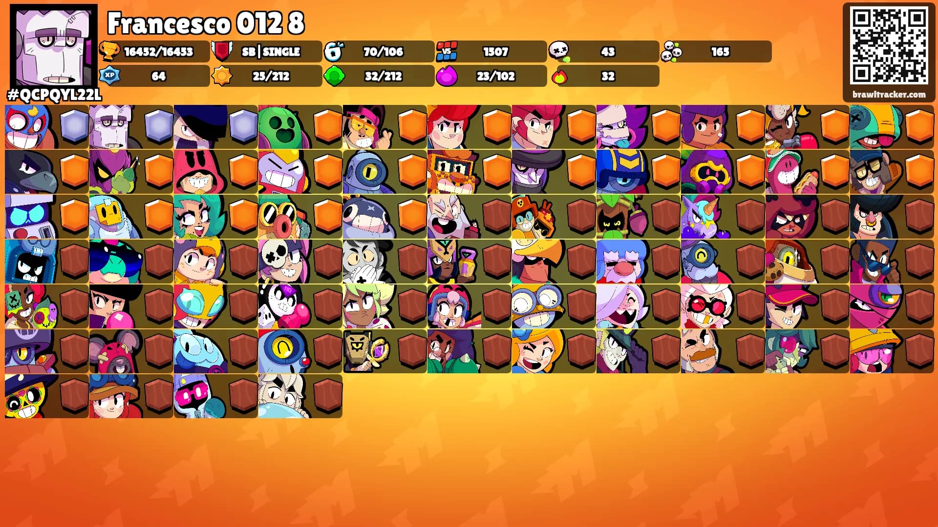 Francesco 012 8's Ranks