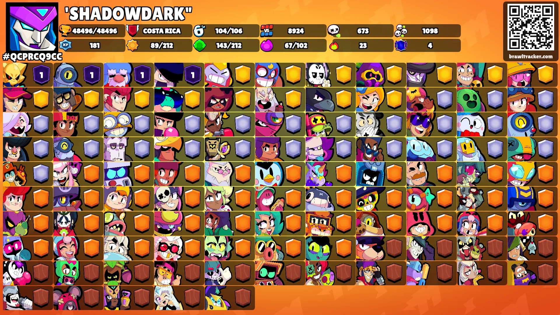 'SHADOWDARK"'s Ranks