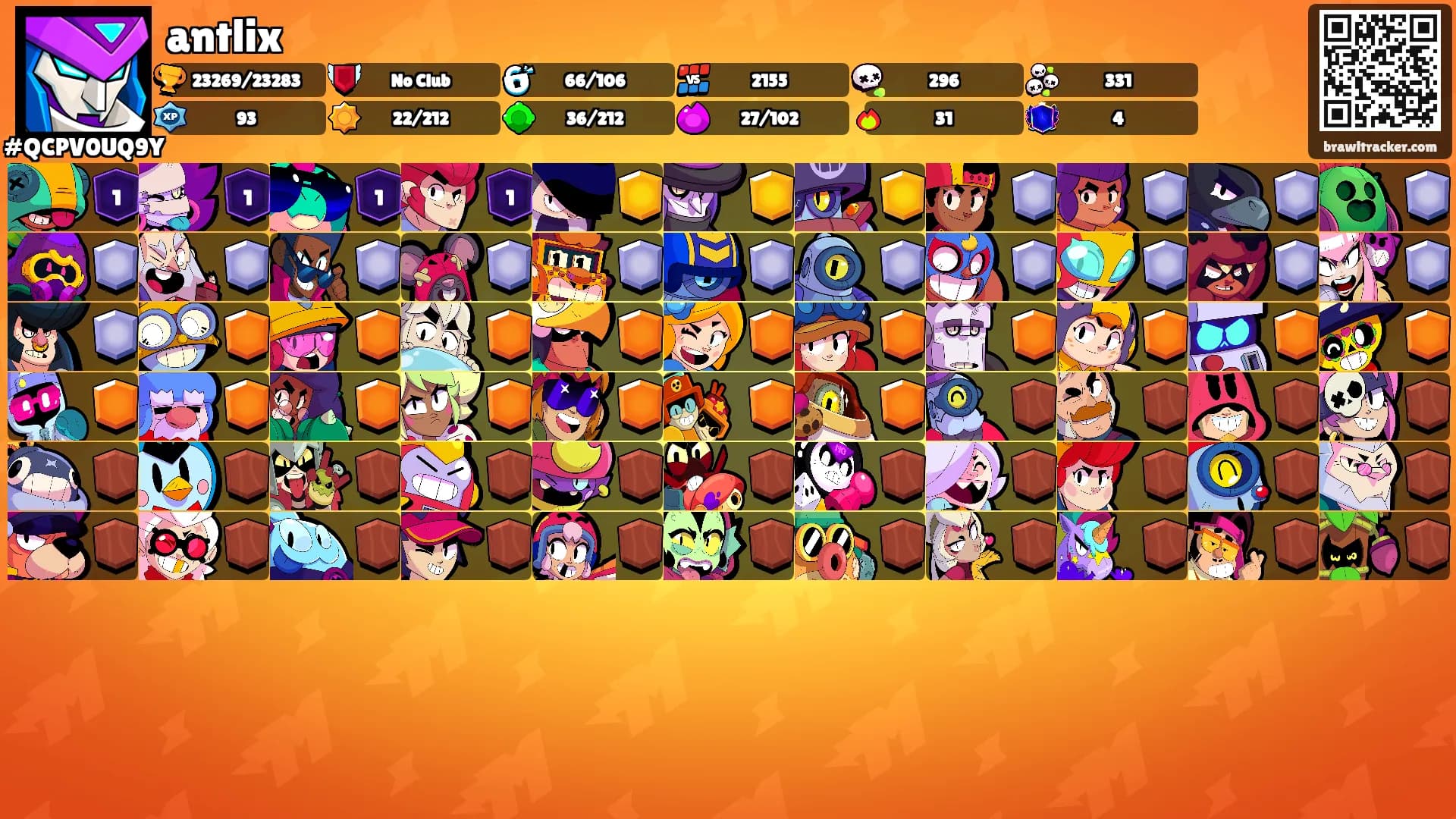 antlix's Ranks
