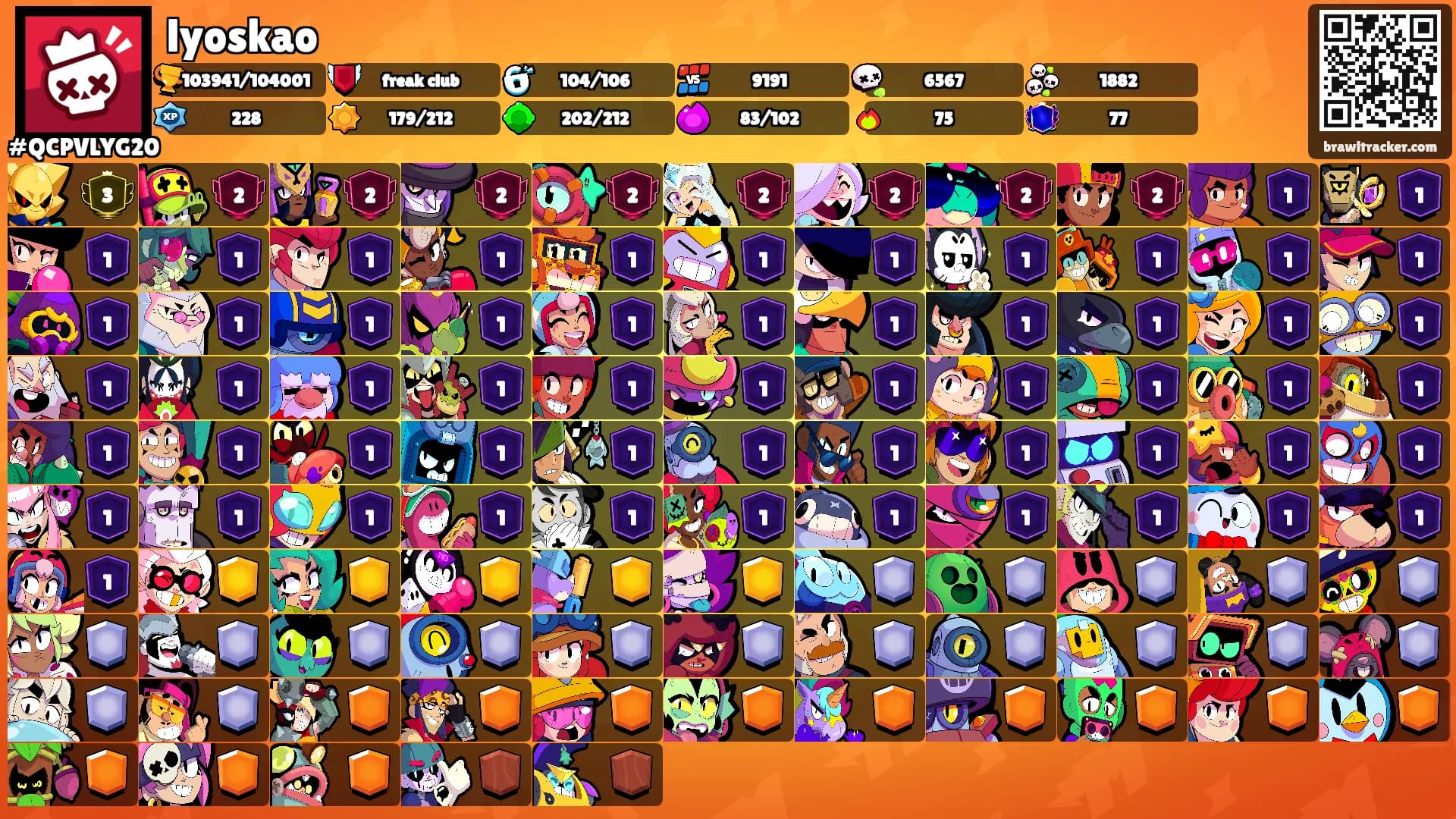 lyoskao's Ranks