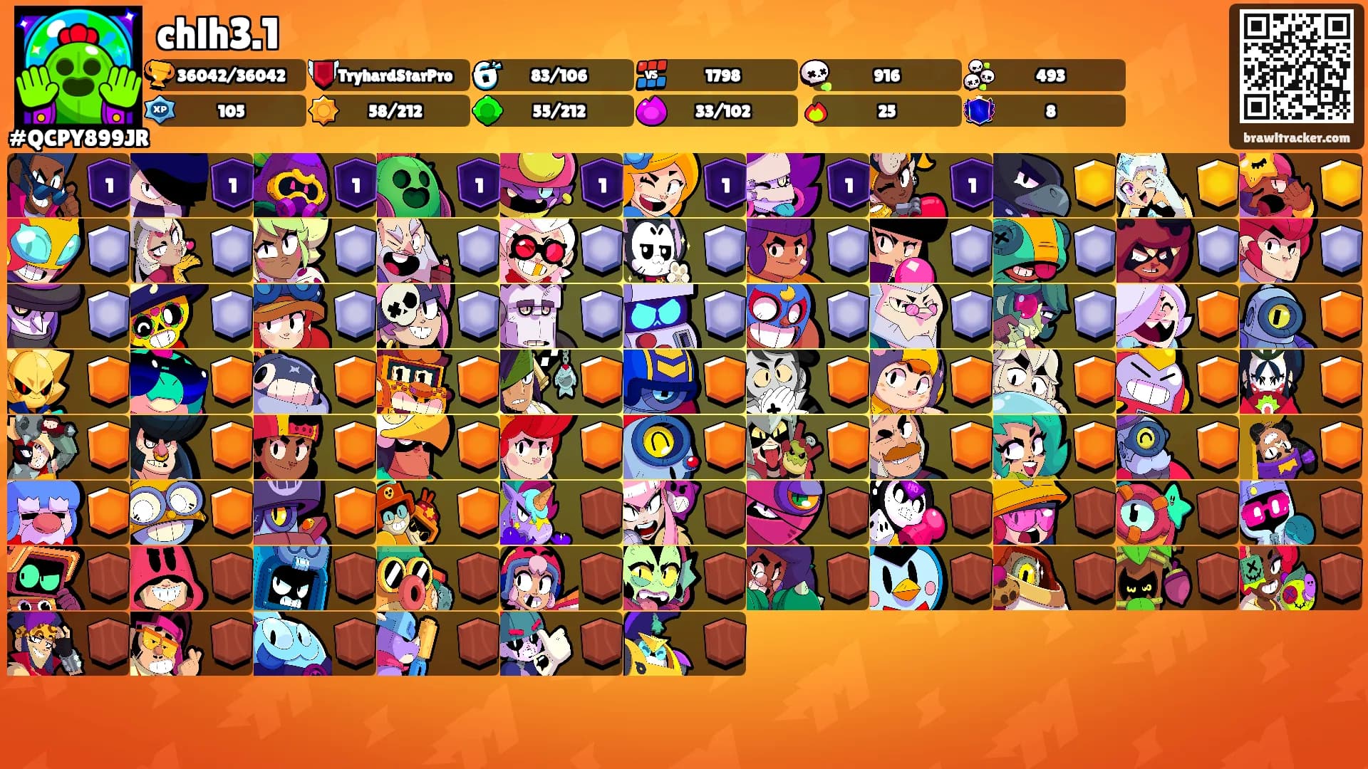 chlh3.1's Ranks