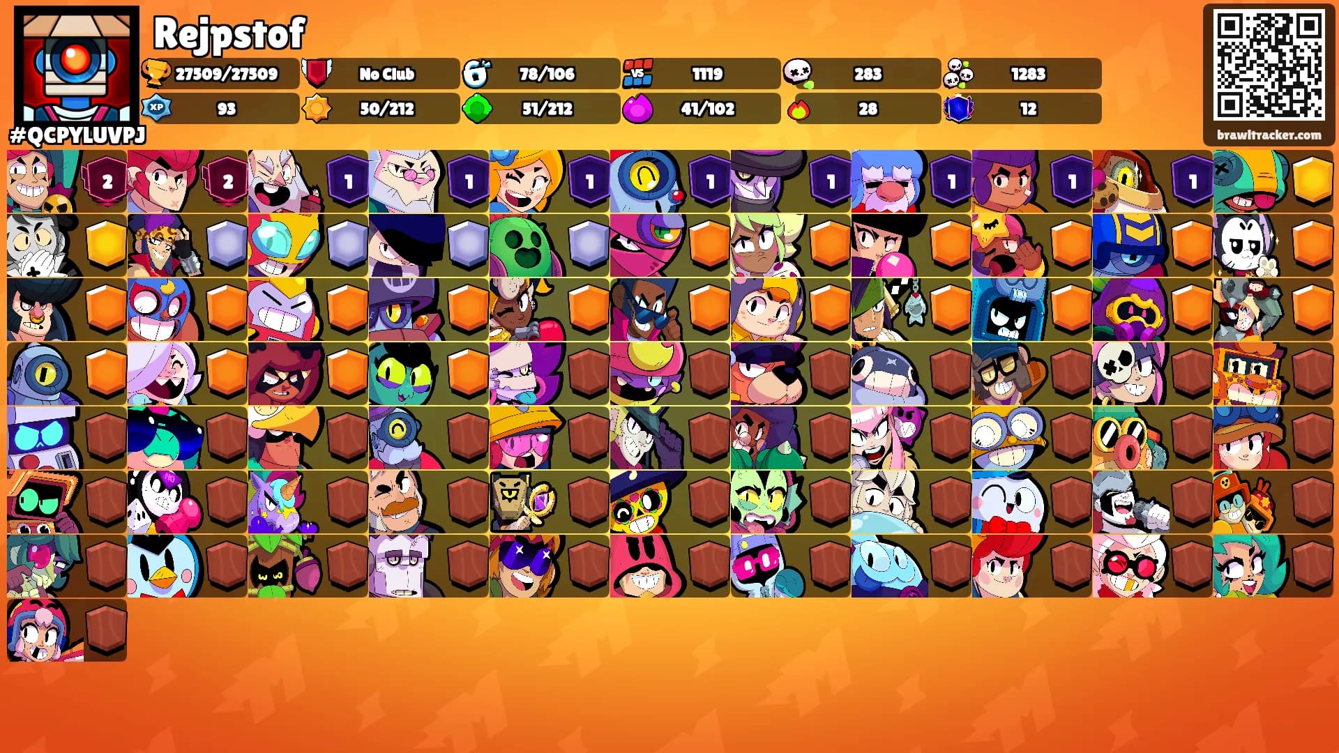 Rejpstof's Ranks
