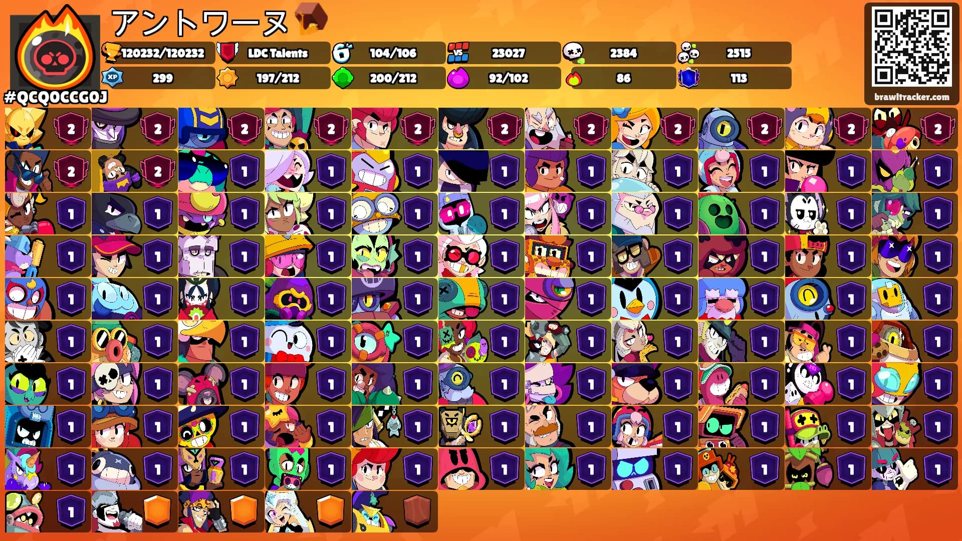 アントワーヌ 🪤's Ranks