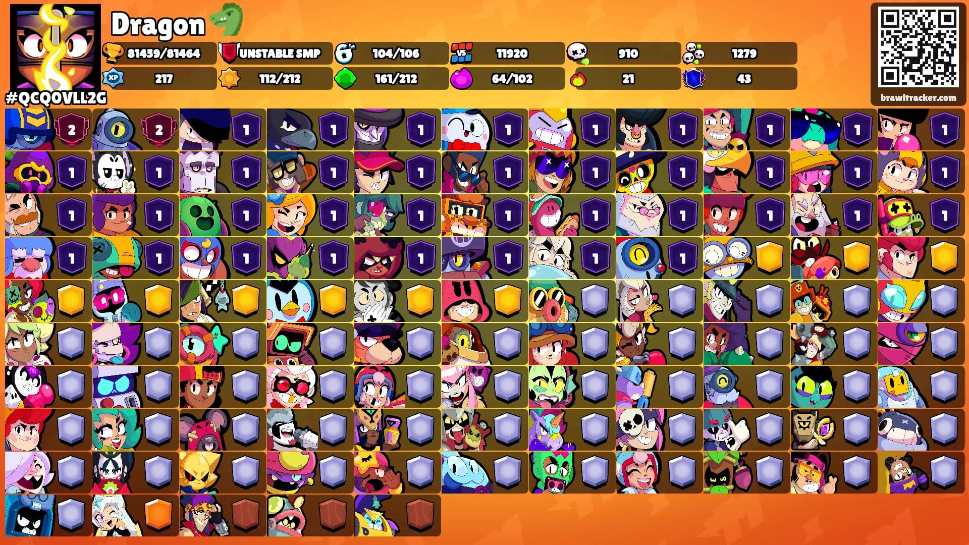 Dragon 🐲's Ranks