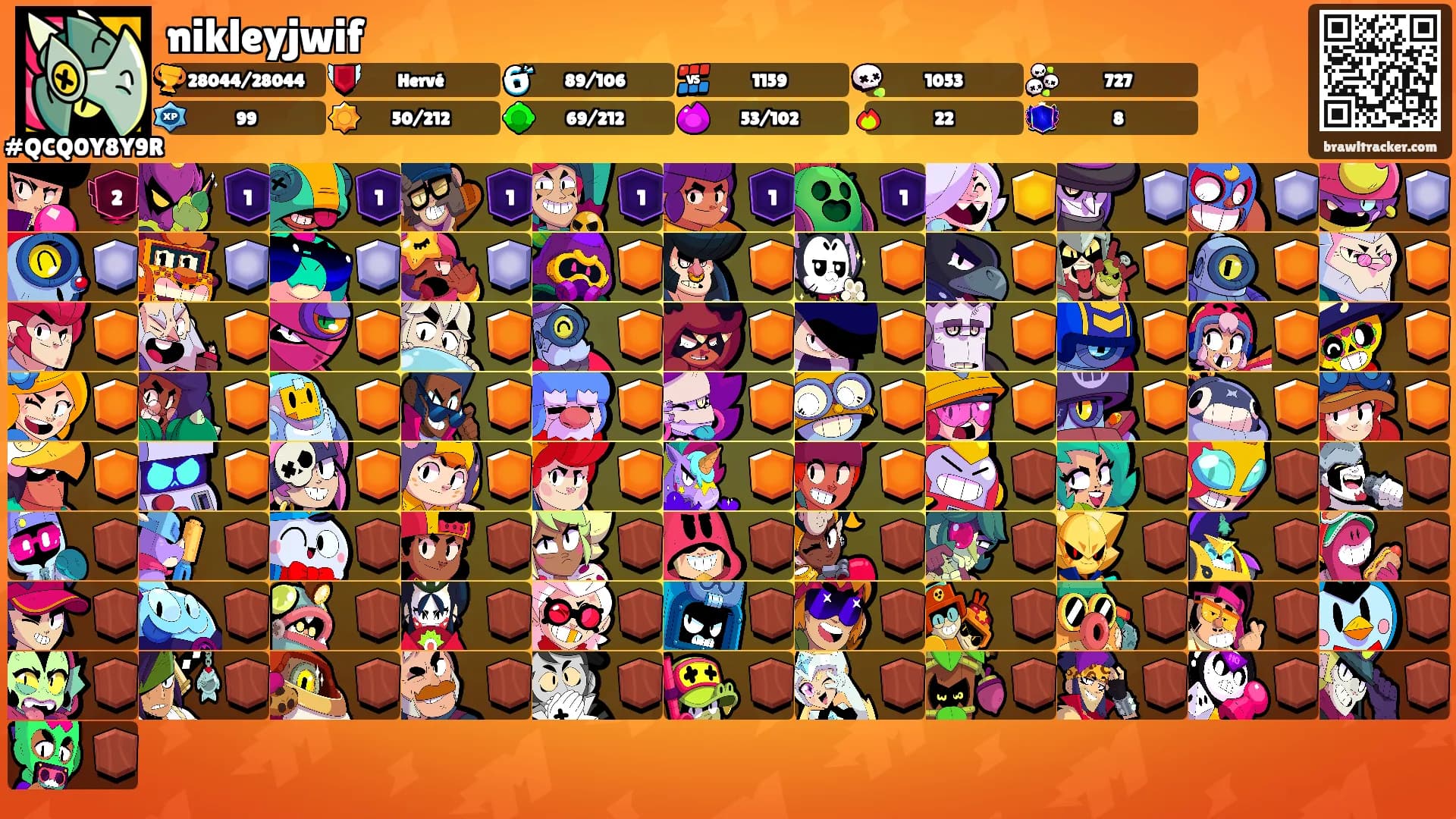 nikleyjwif's Ranks