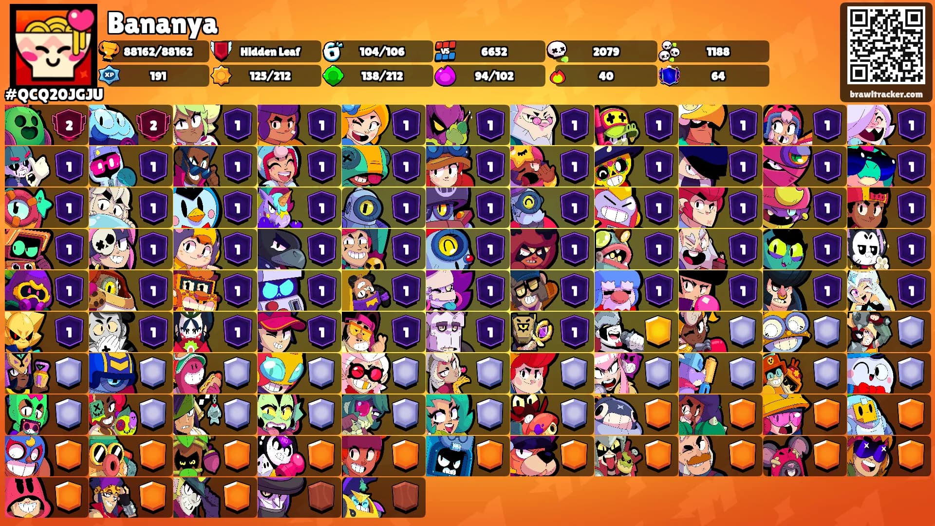 Bananya's Ranks