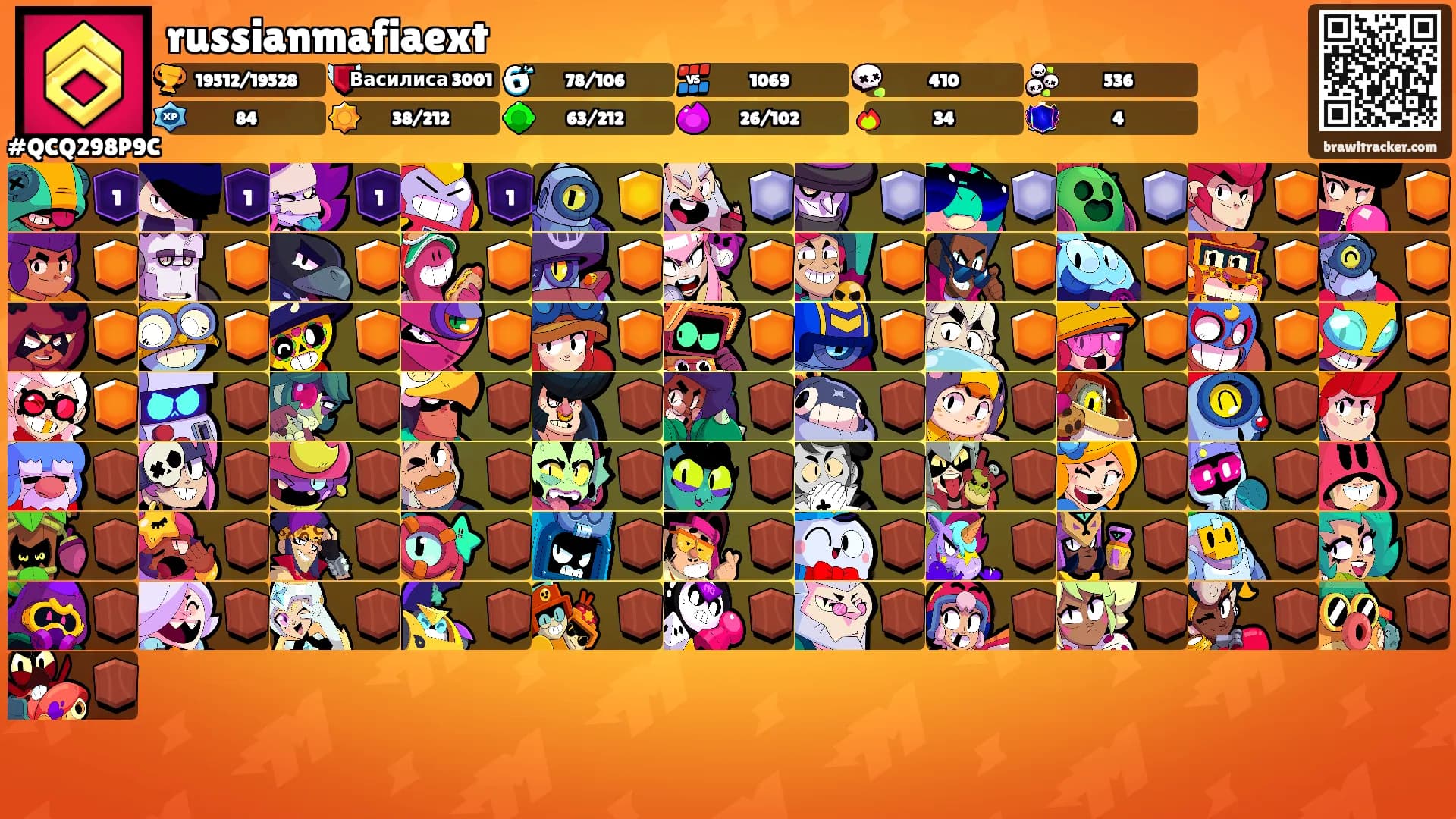 russianmafiaext's Ranks