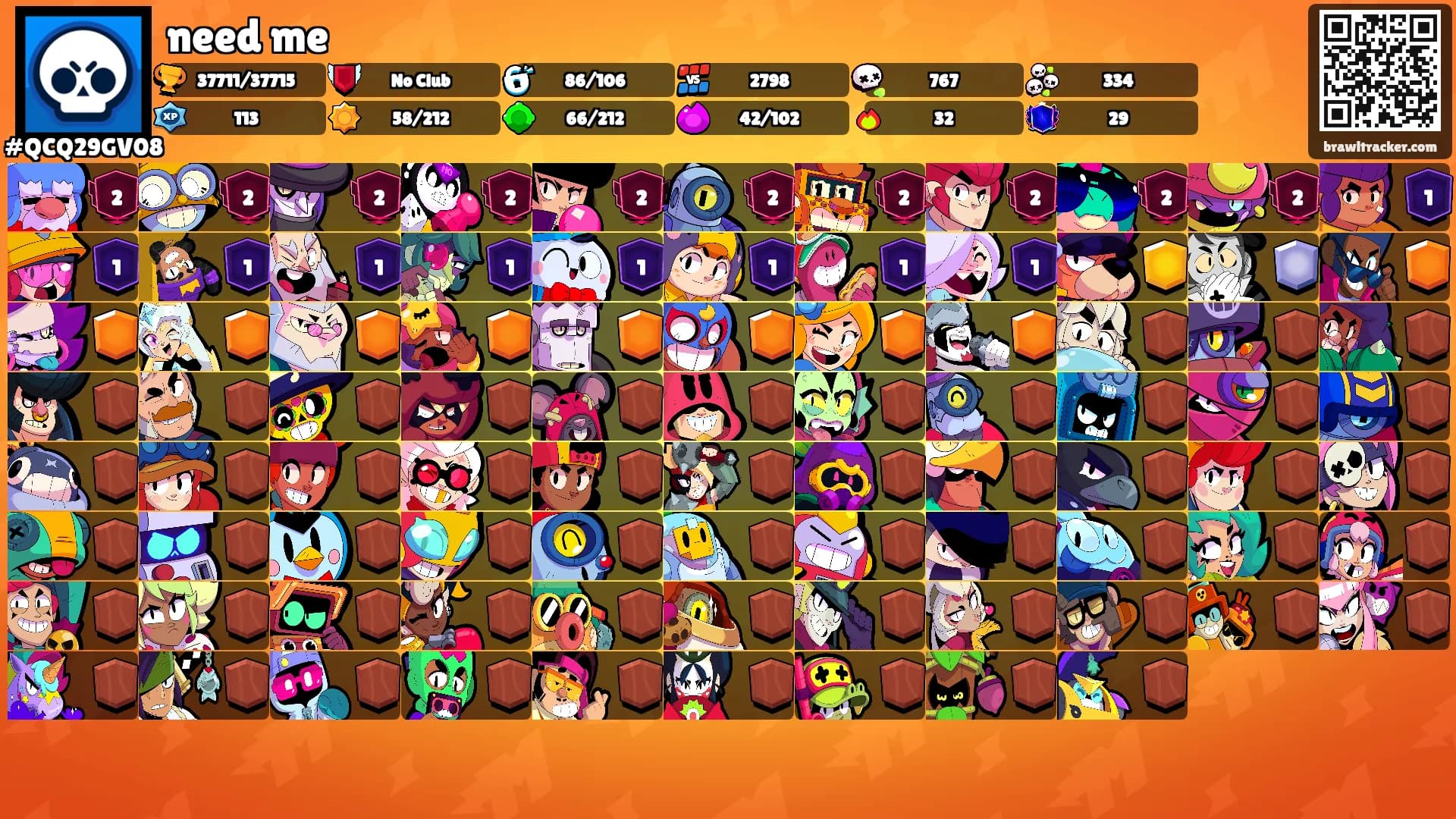 need me's Ranks