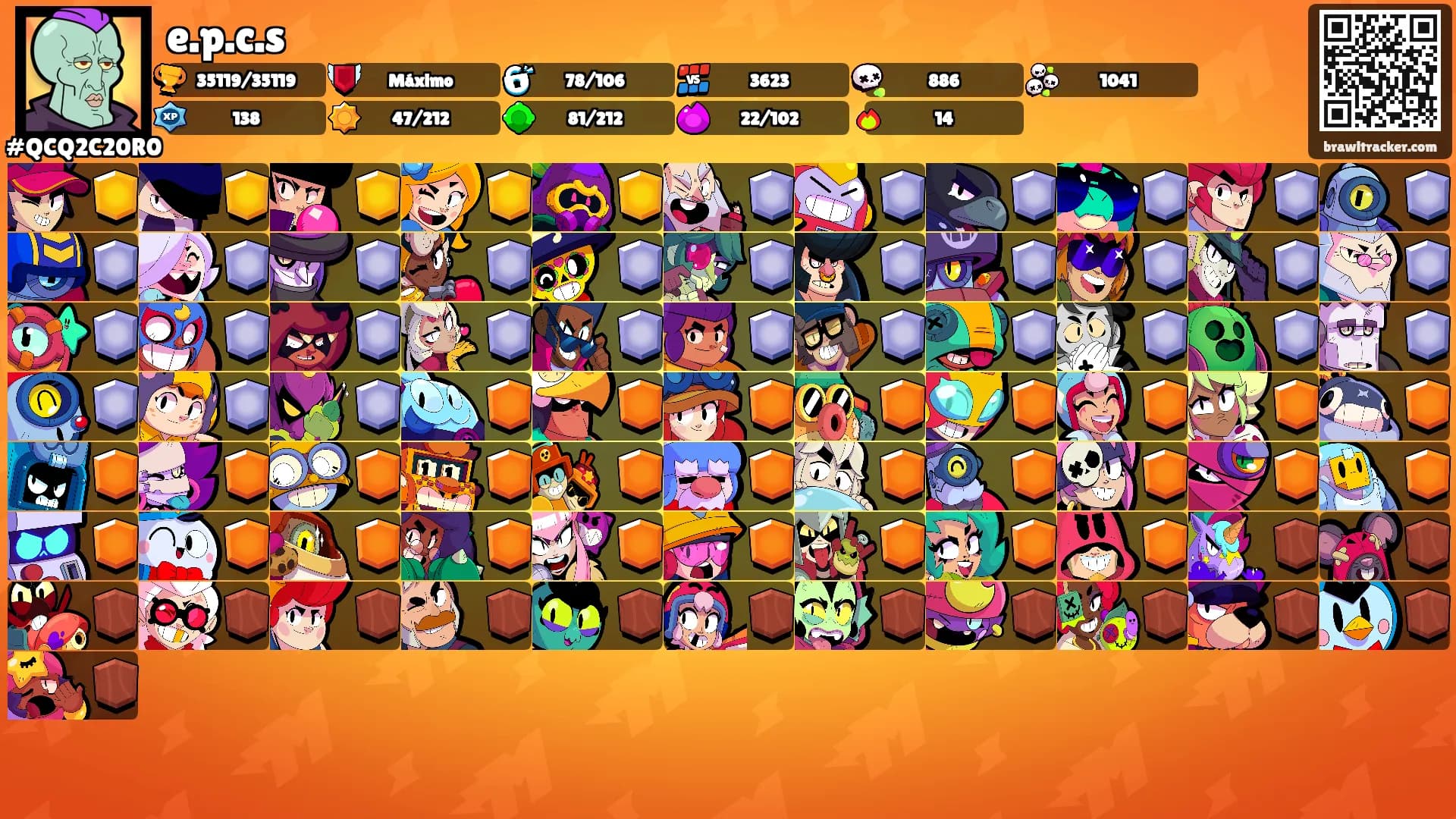 e.p.c.s's Ranks
