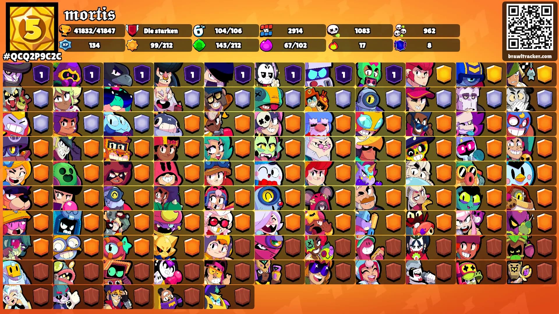 𝖒𝖔𝖗𝖙𝖎𝖘's Ranks
