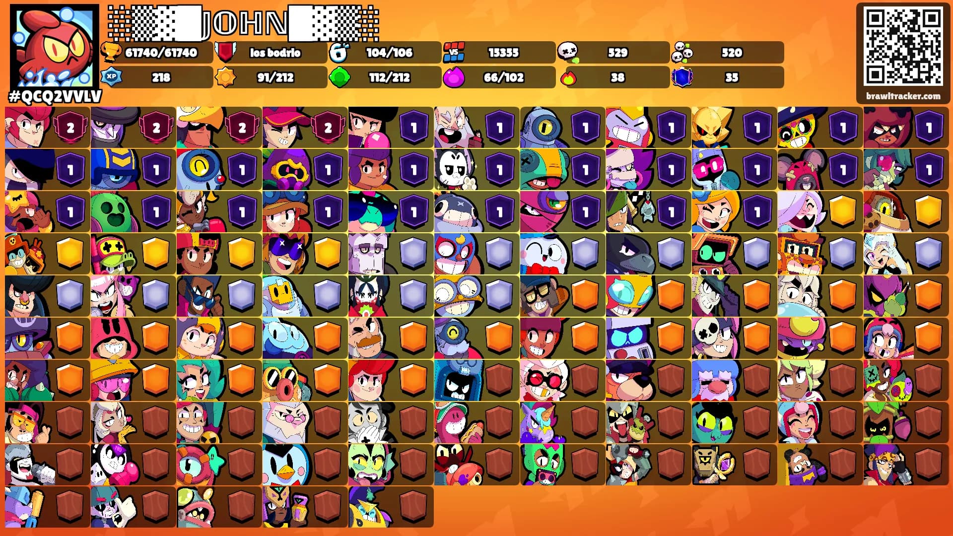 ░▒▓█𝕁𝕆ℍℕ█▓▒░'s Ranks