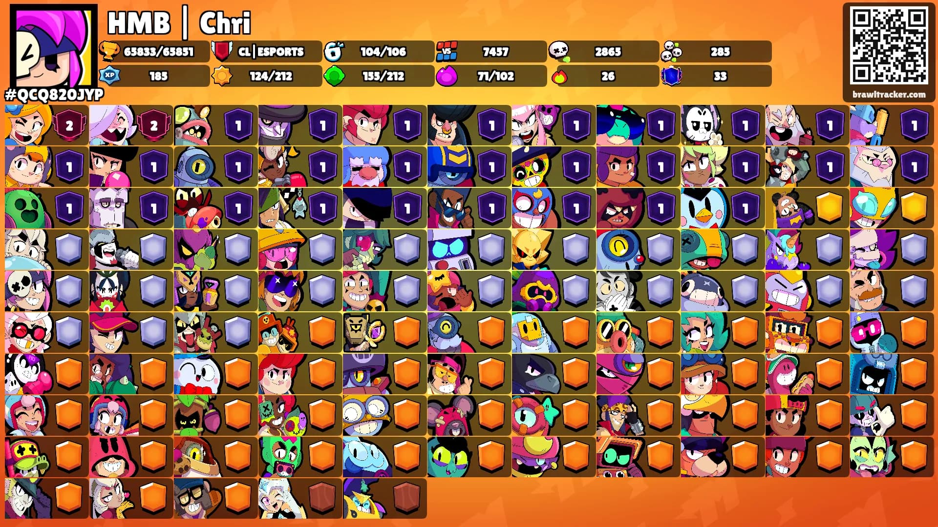 HMB | Chri's Ranks