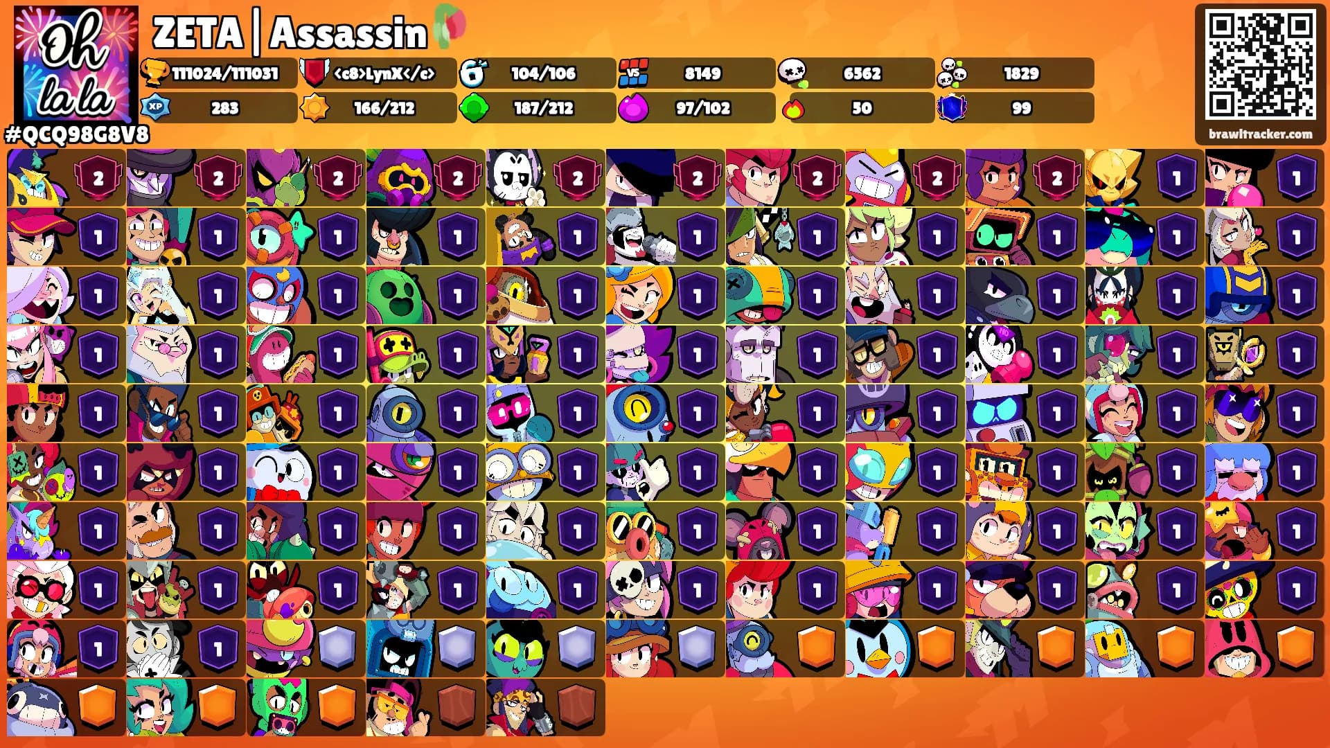 ZETA|Assassin🥀's Ranks