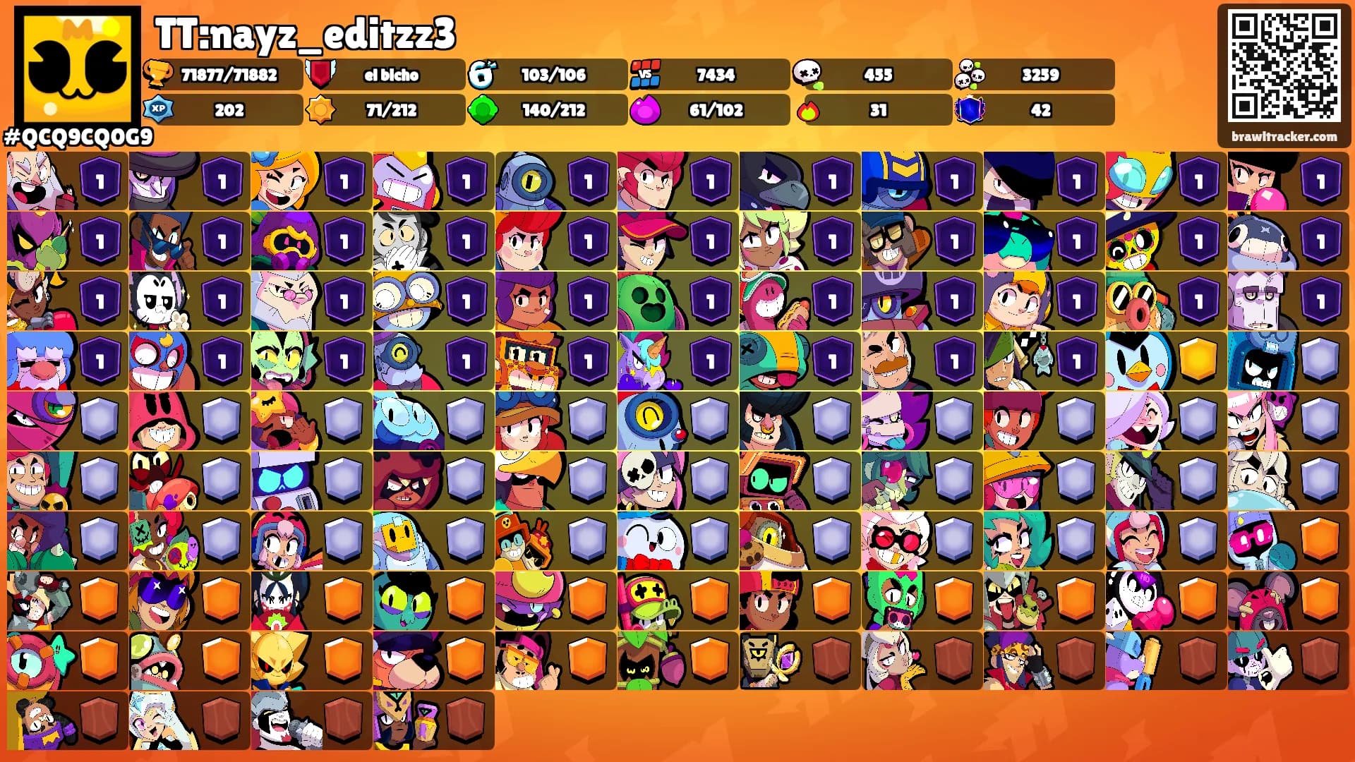 TT:nayz_editzz3's Ranks