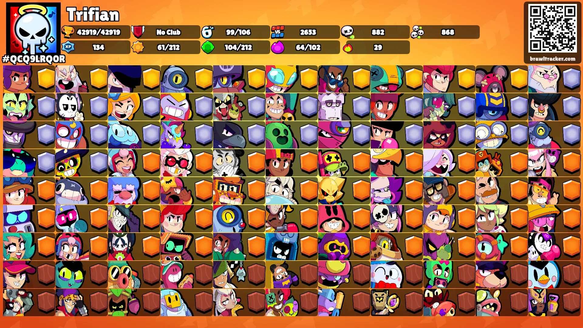 Trifian's Ranks