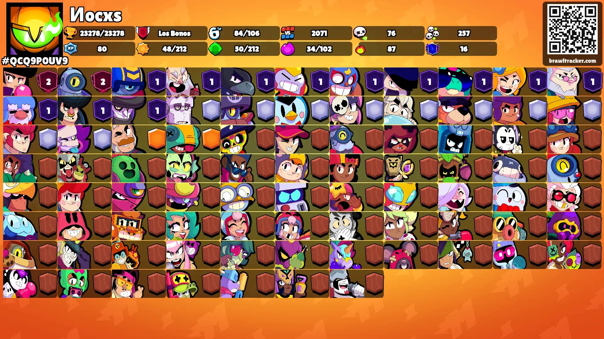 Иocxs's Ranks