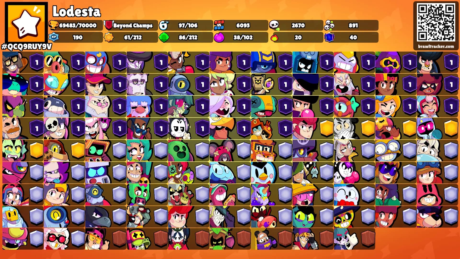 Lodesta⼥'s Ranks