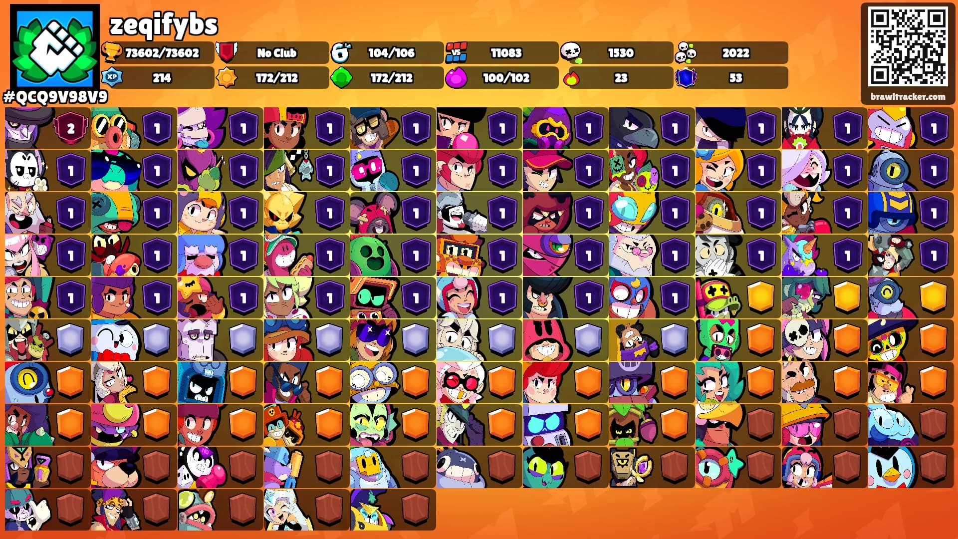 zeqifybs's Ranks