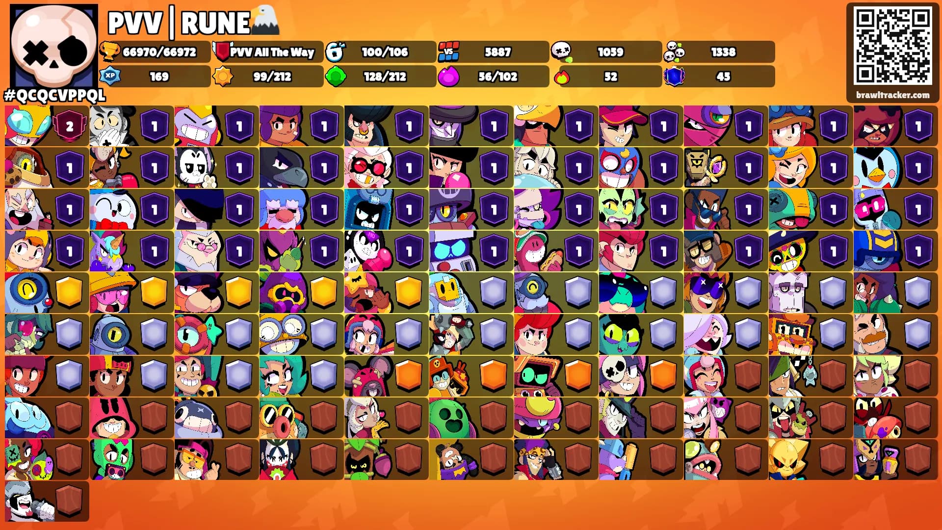 PVV|RUNE🦅's Ranks