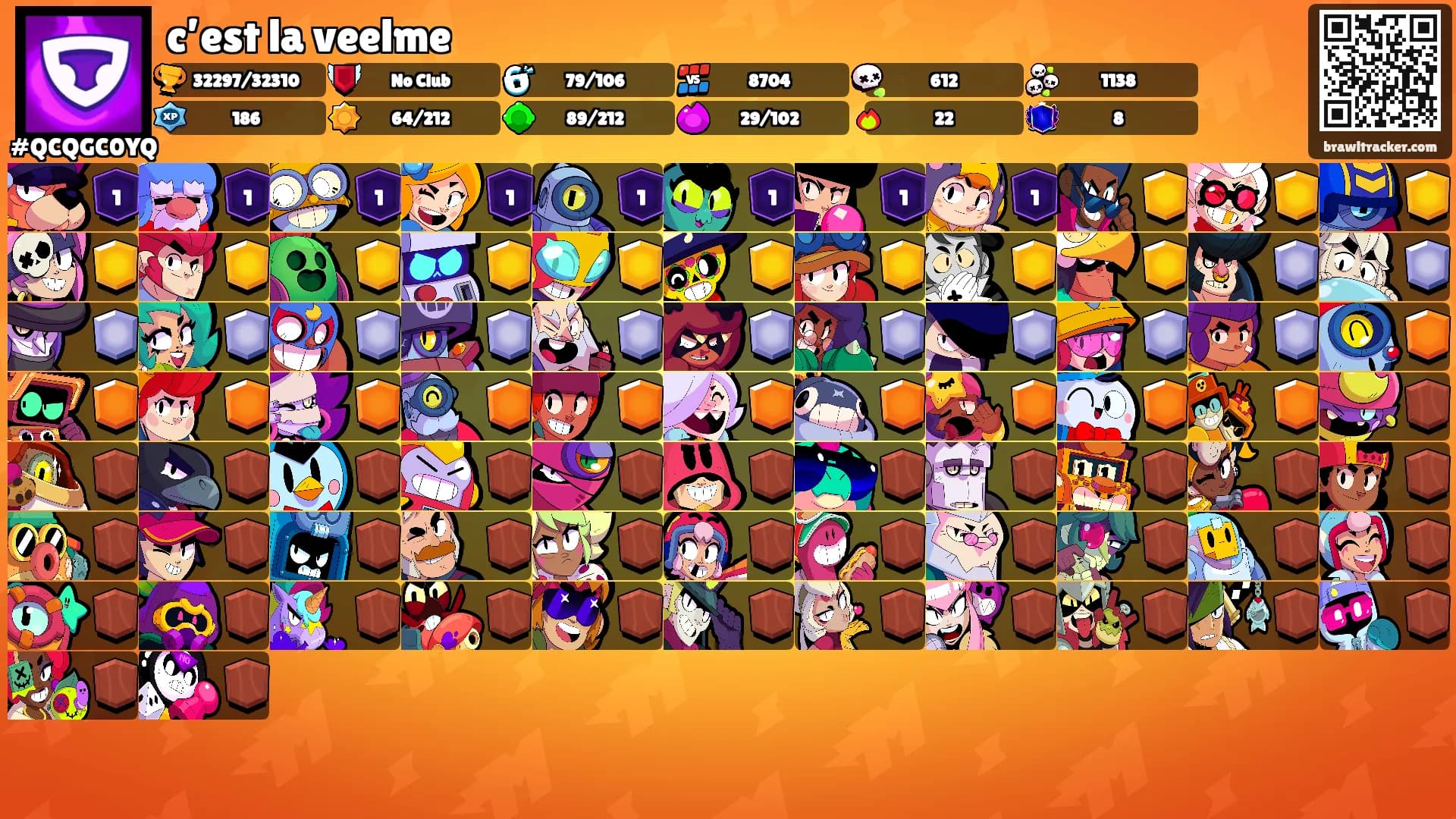 c’est la veelme's Ranks